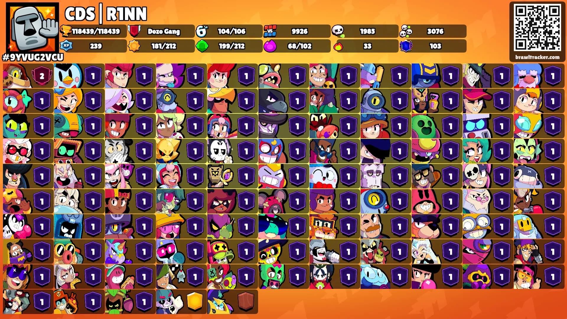 CDS|R1NN's Ranks