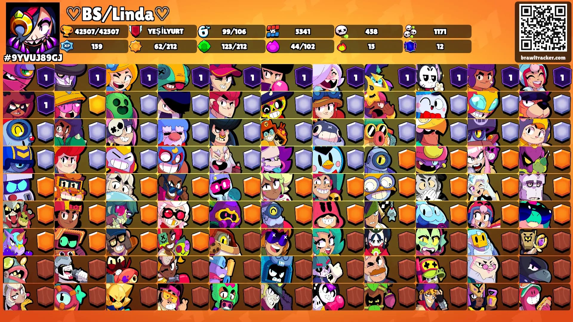 ♡BS/Linda♡'s Ranks