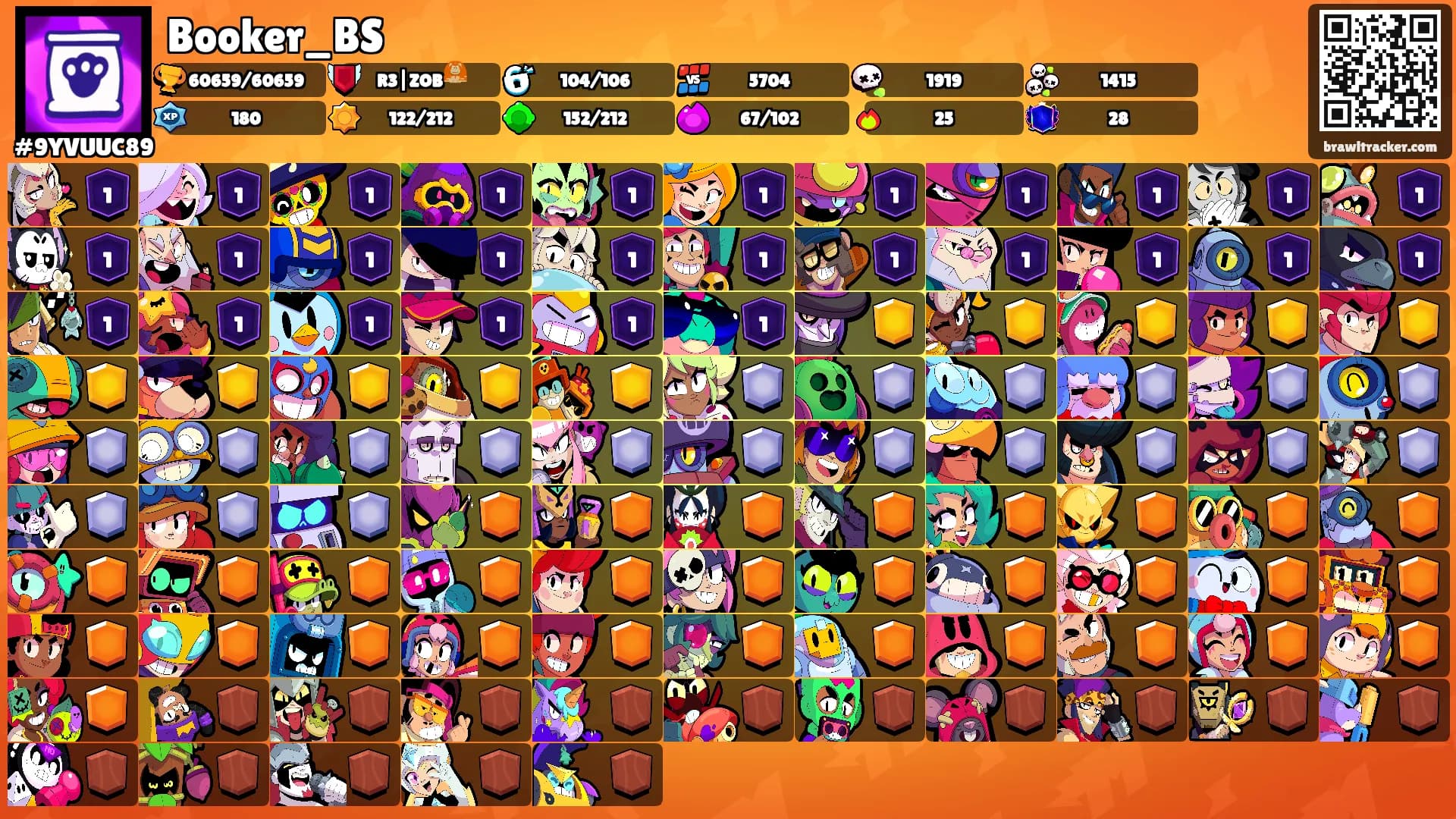 Booker_BS's Ranks