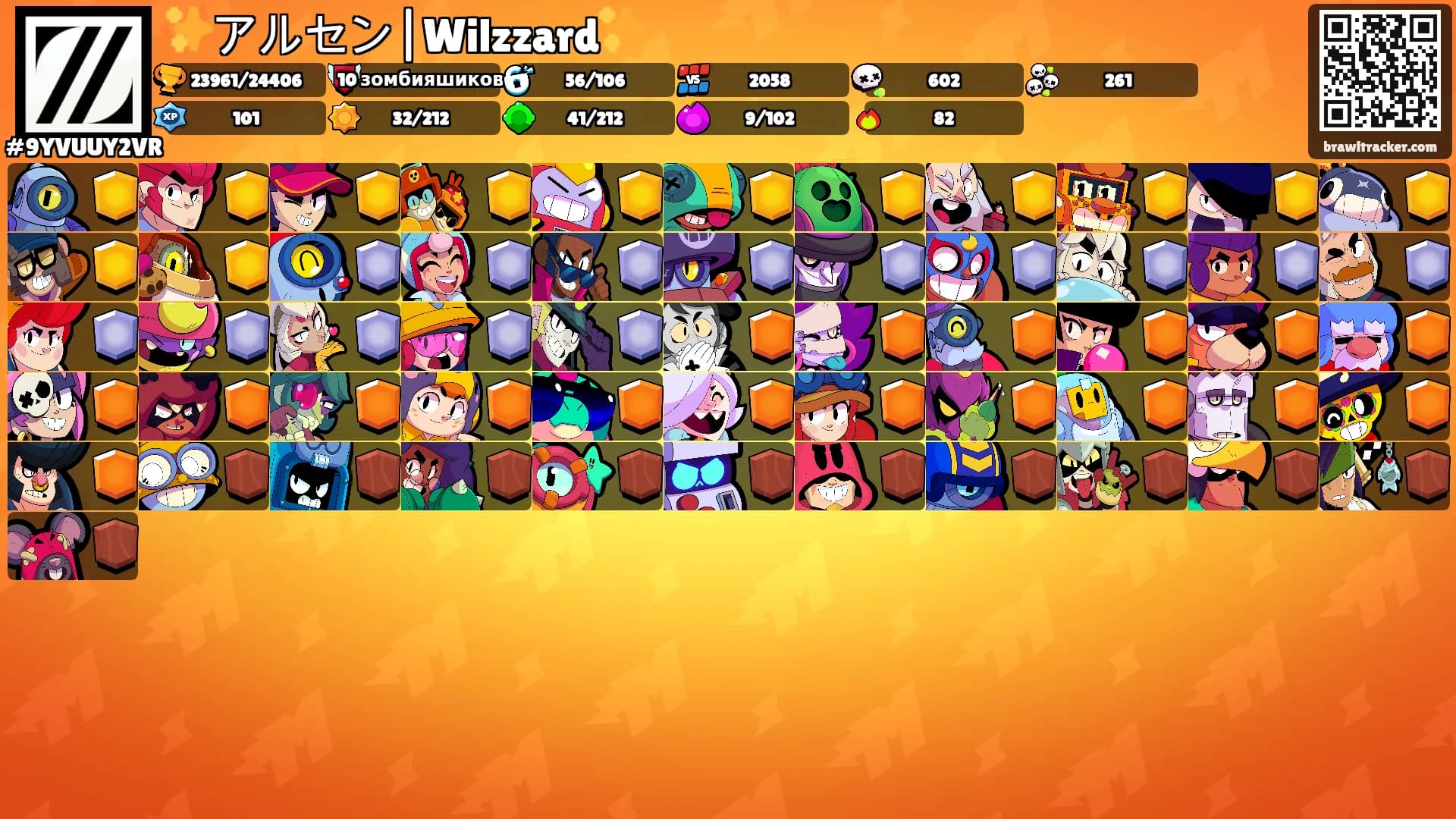 ✨アルセン|Wilzzard✨'s Ranks