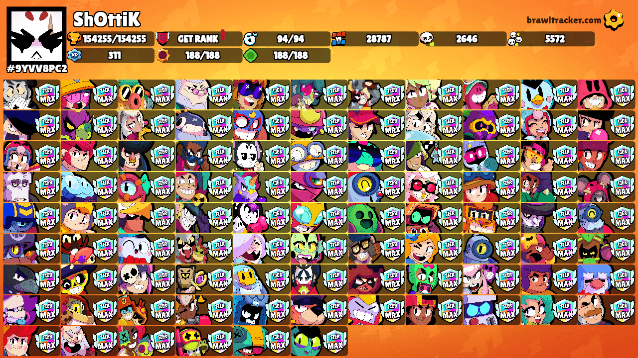 ShOttiK's Ranks