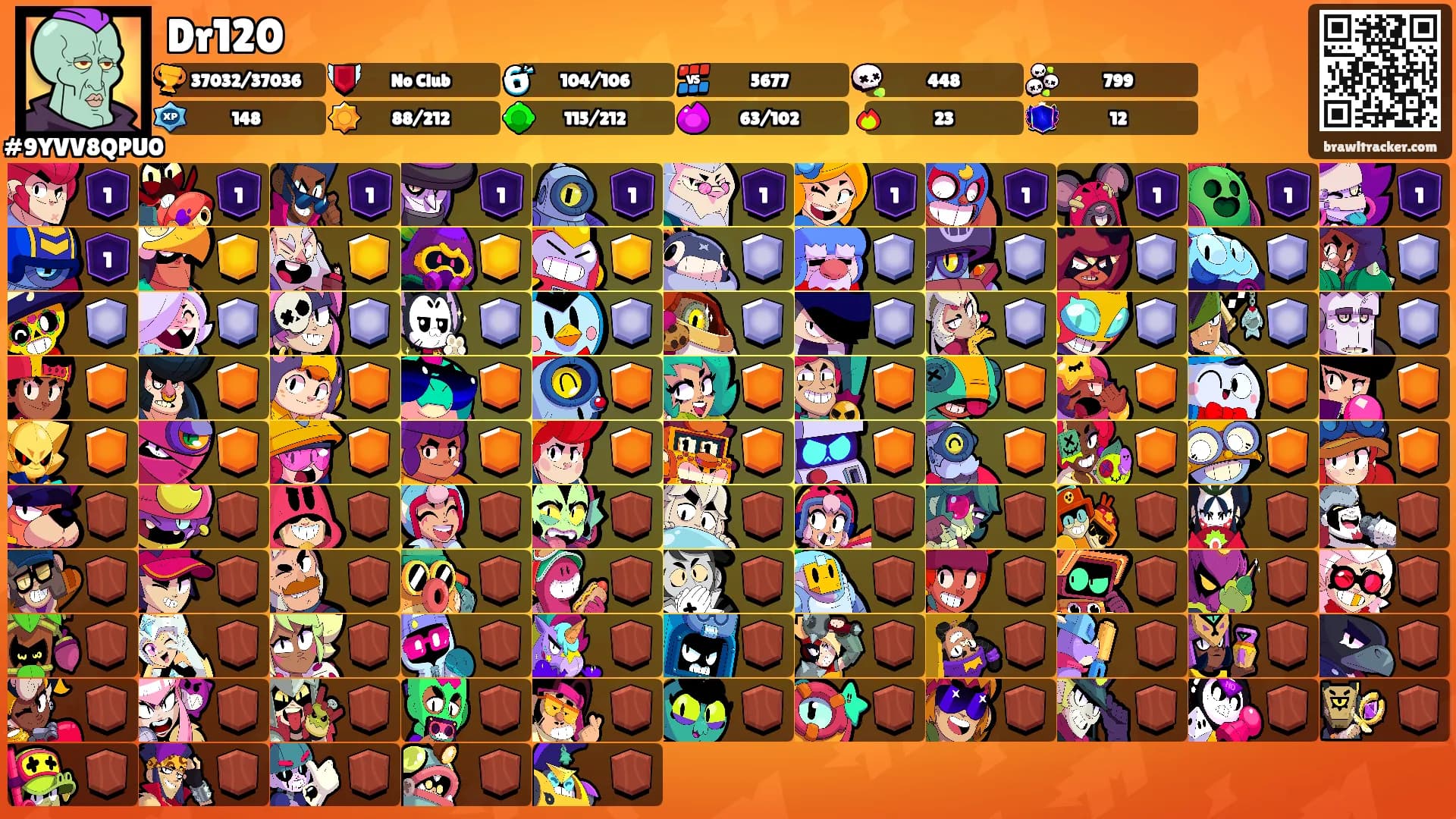 Dr120's Ranks