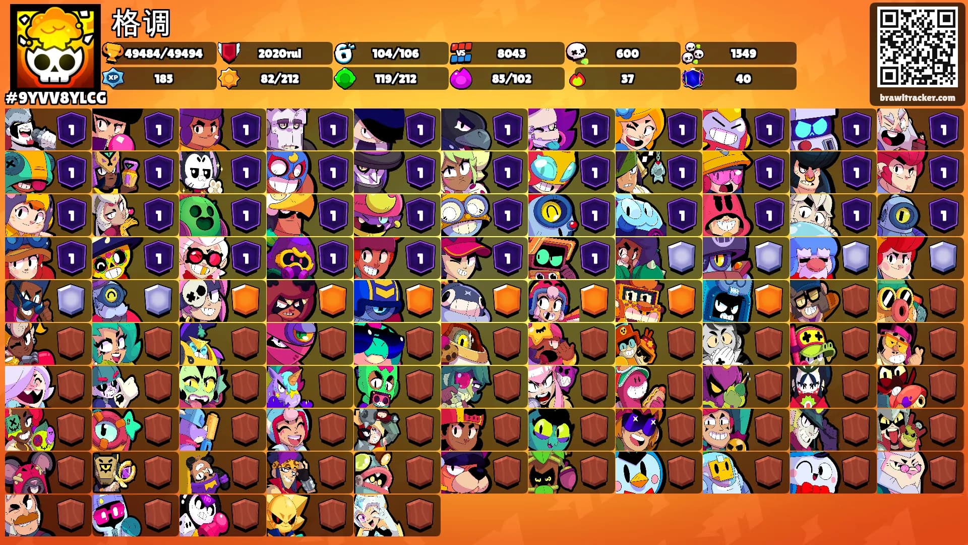 格调's Ranks