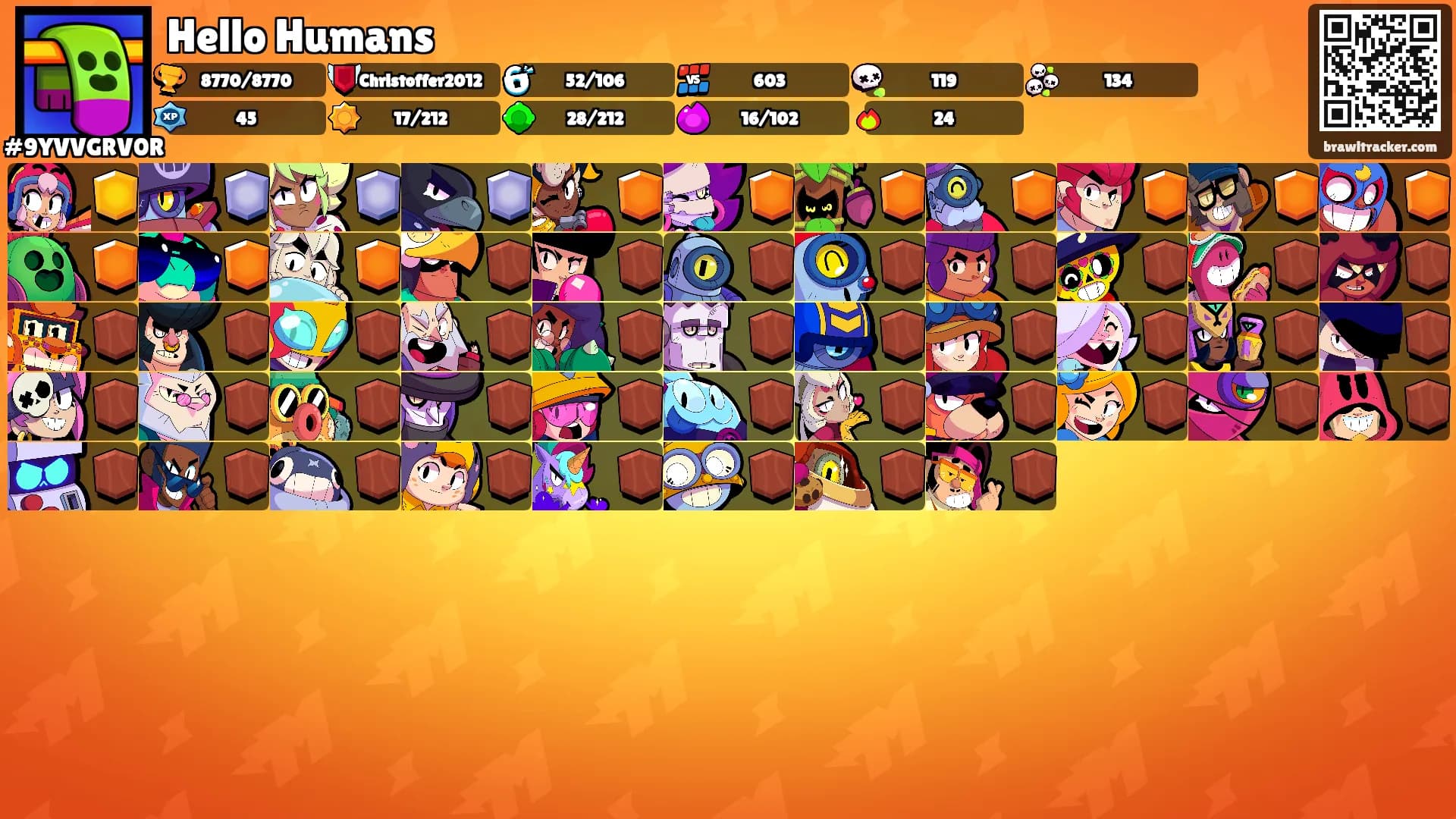 Hello Humans's Ranks