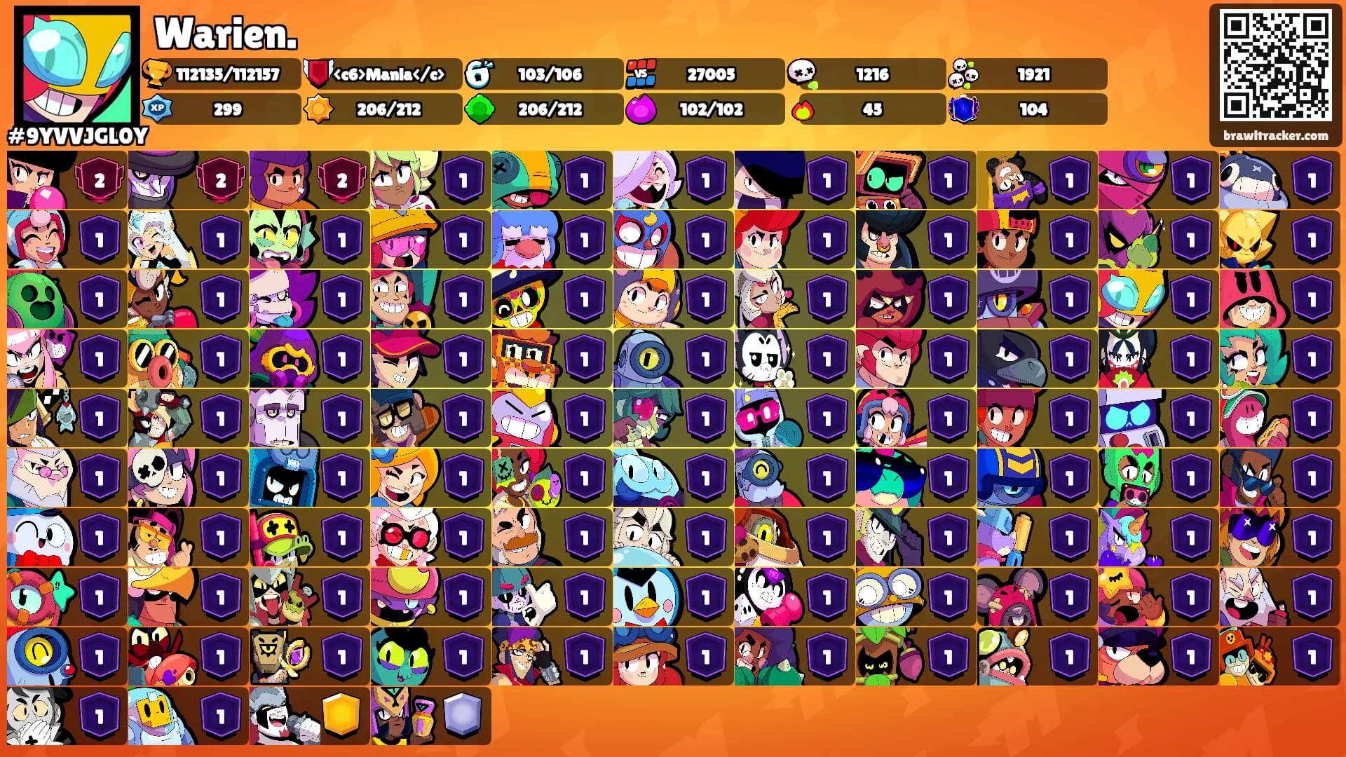 Warien.'s Ranks