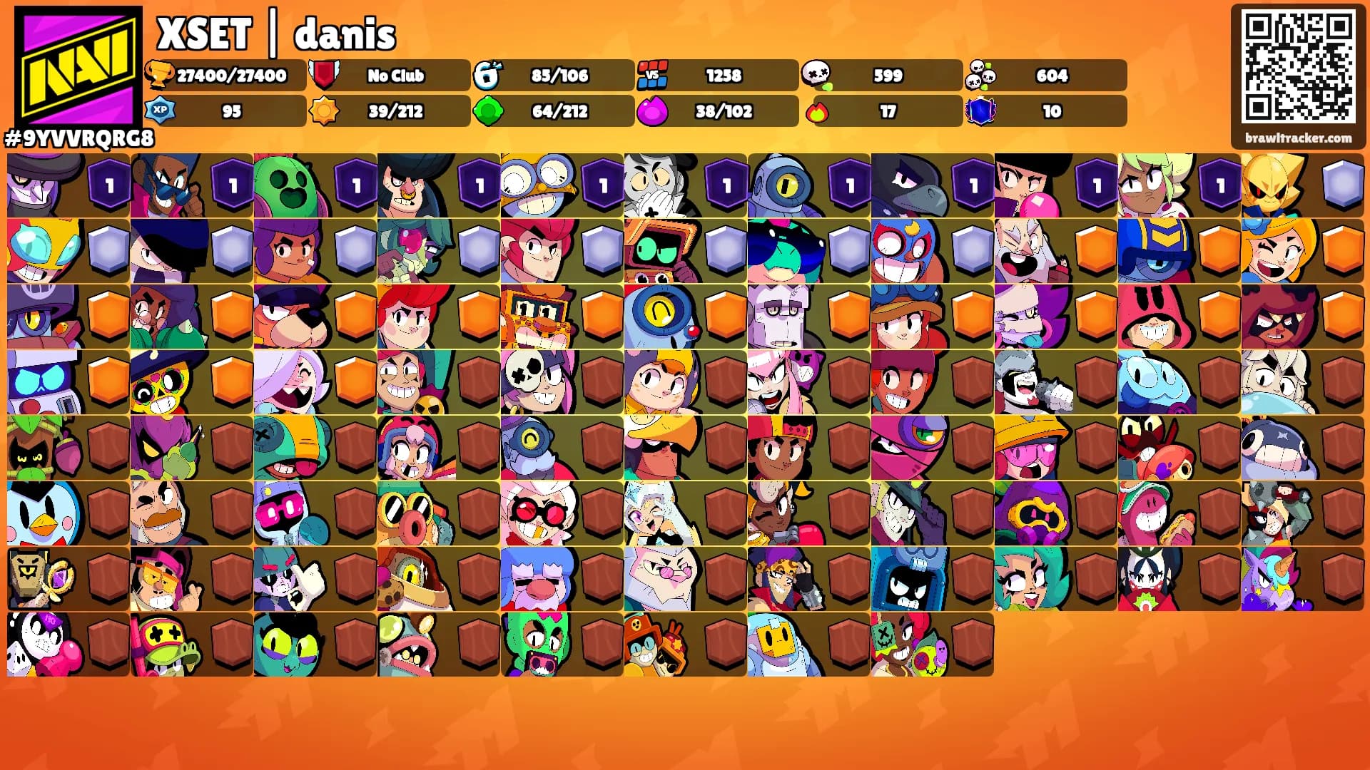 XSET | danis's Ranks