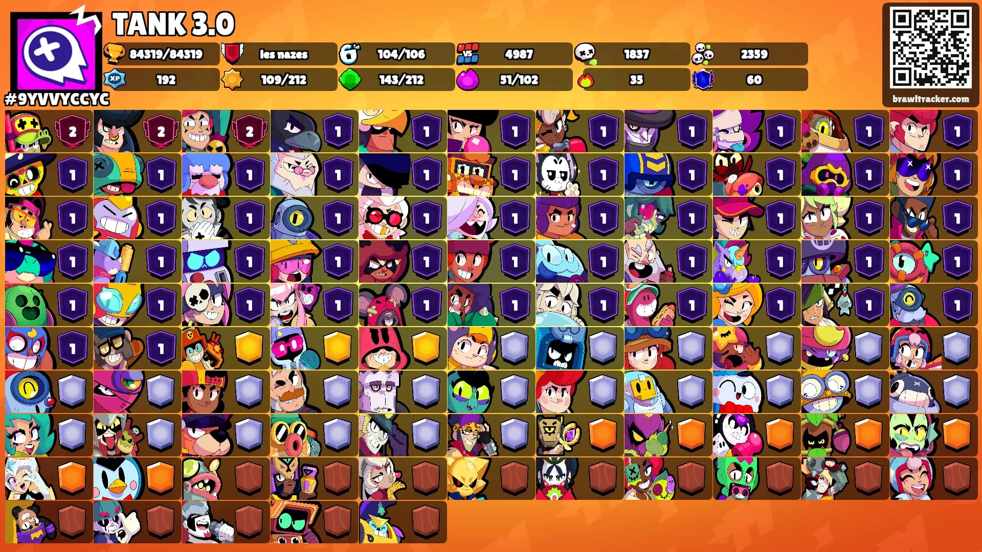TANK 3.0's Ranks