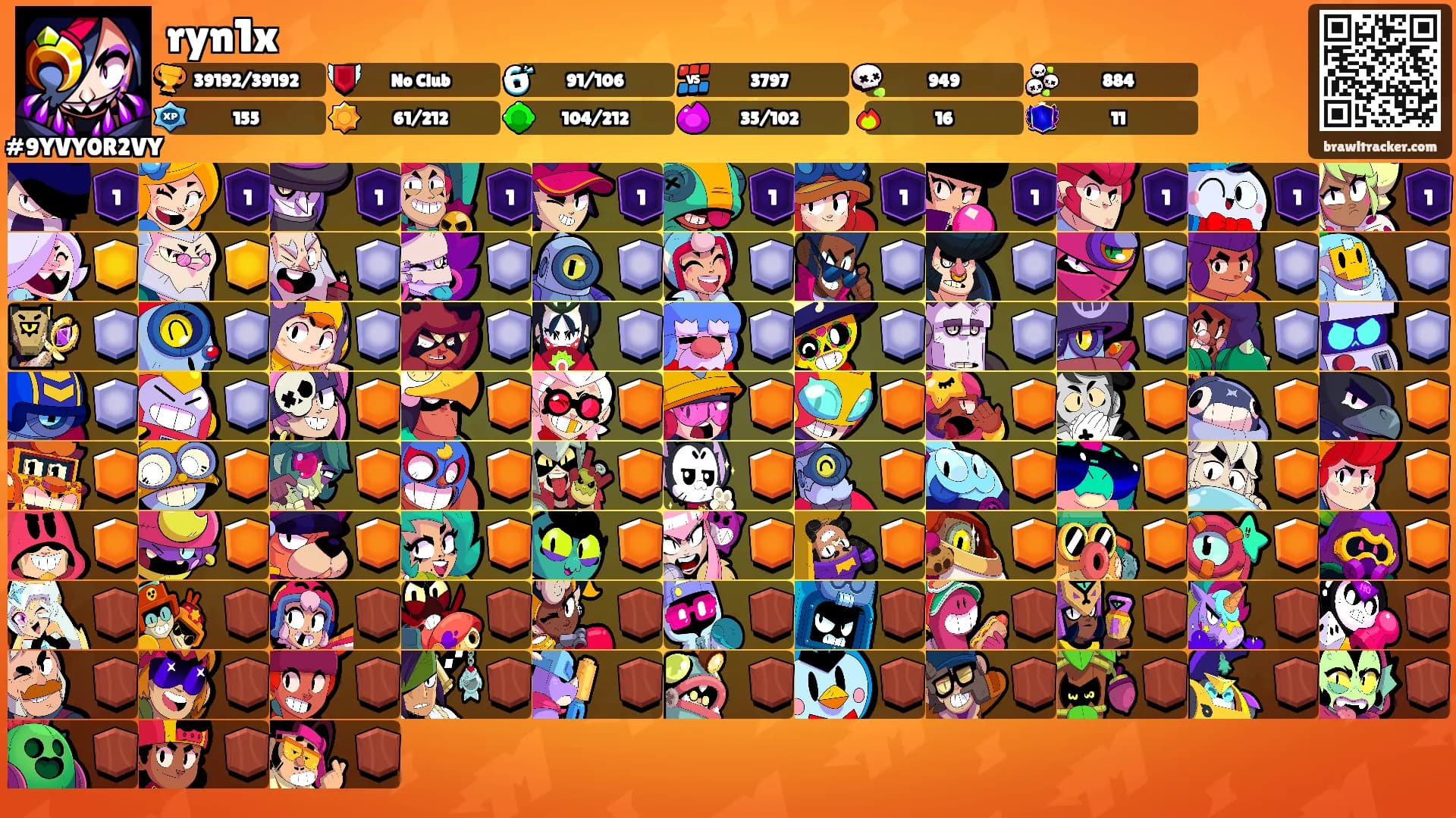 ryn1x's Ranks