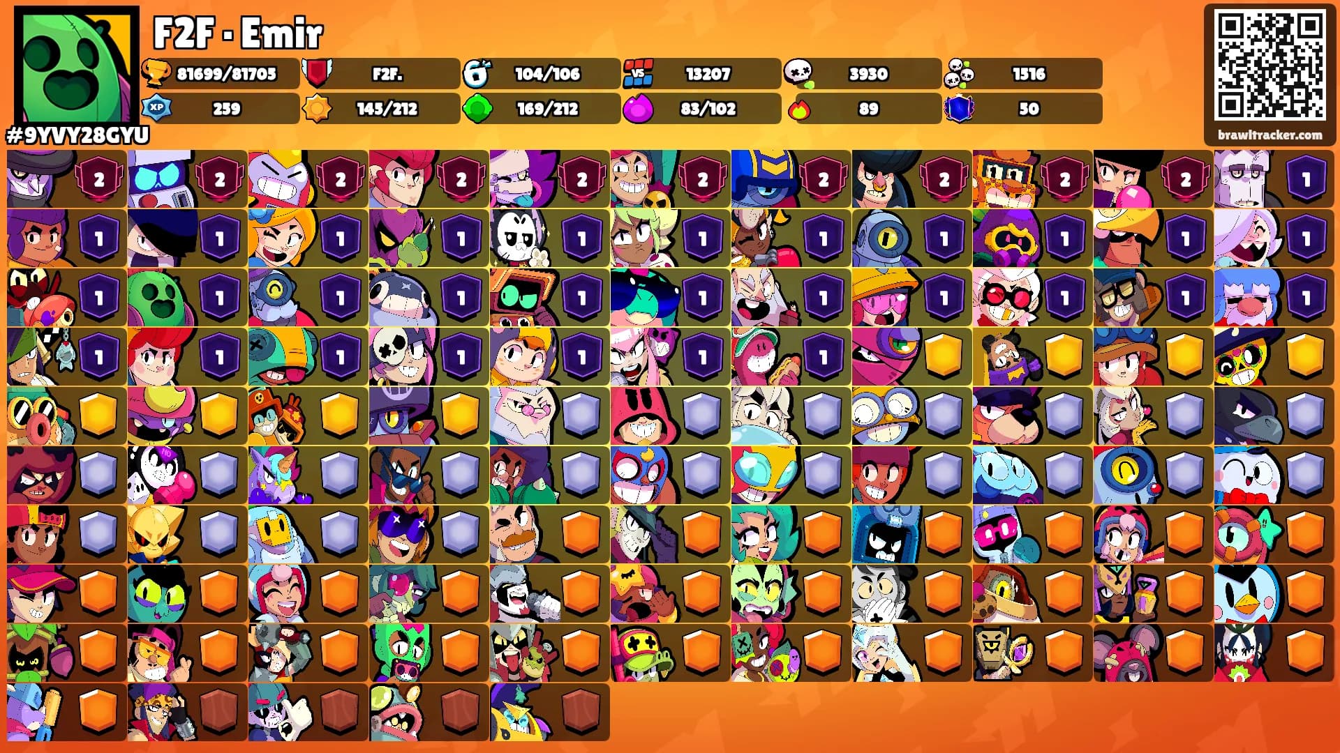 F2F٠Emir's Ranks