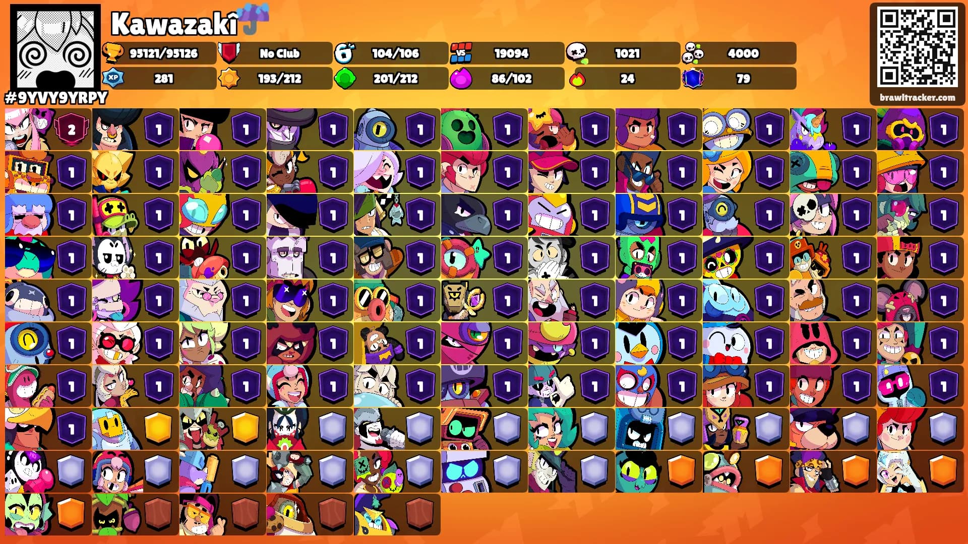 Kawazakî☔️'s Ranks