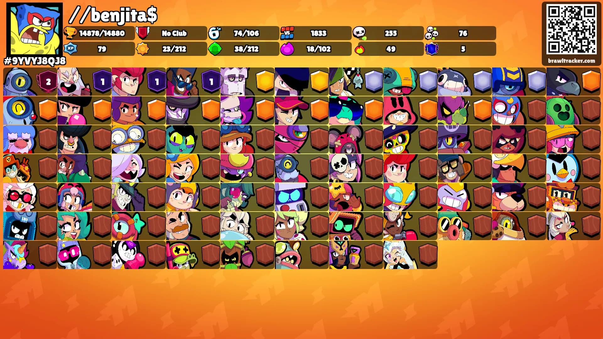 //benjita$'s Ranks