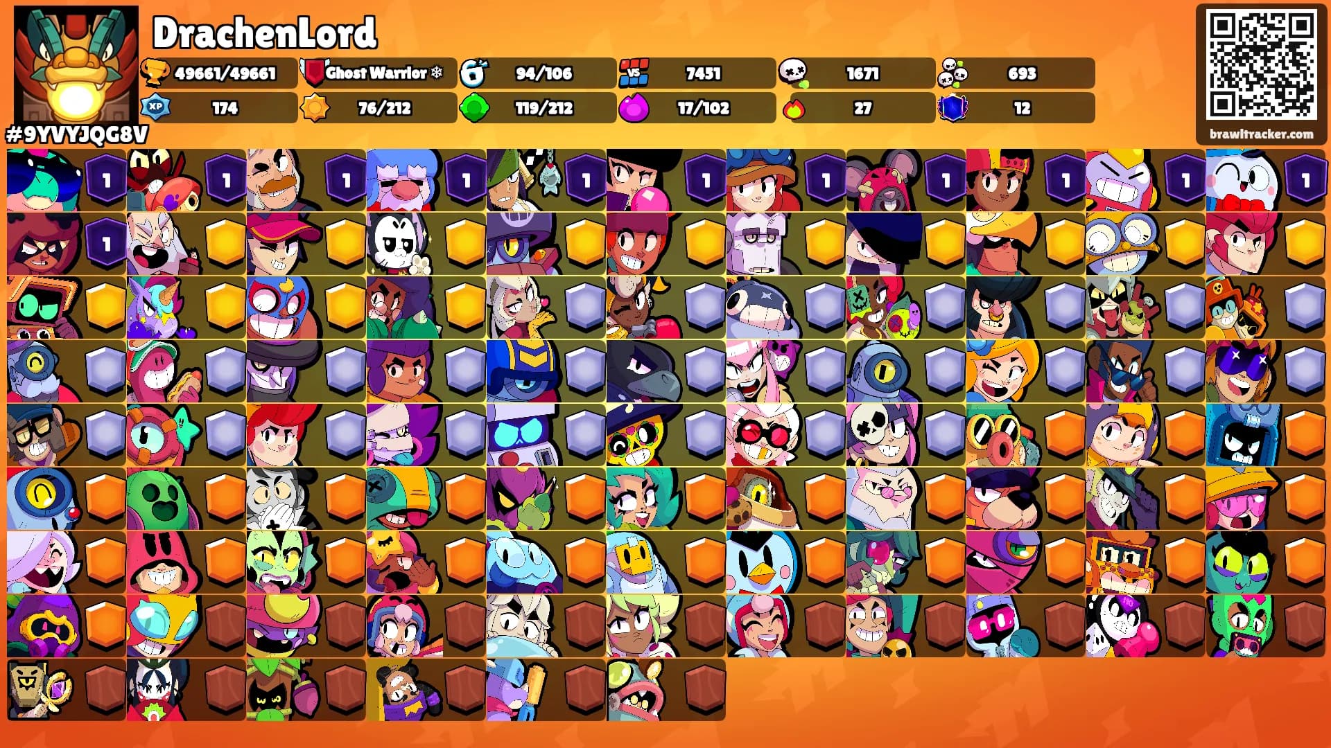DrachenLord's Ranks