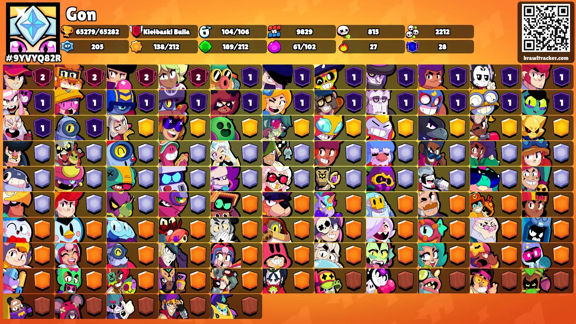 Gon's Ranks