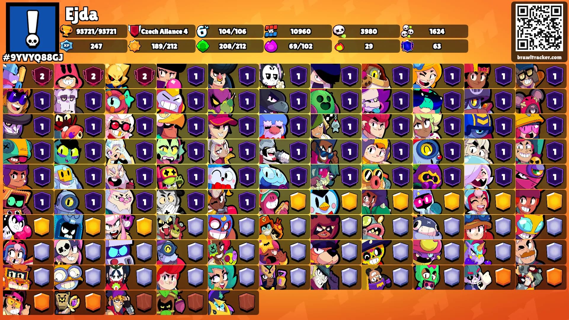 Ejda's Ranks
