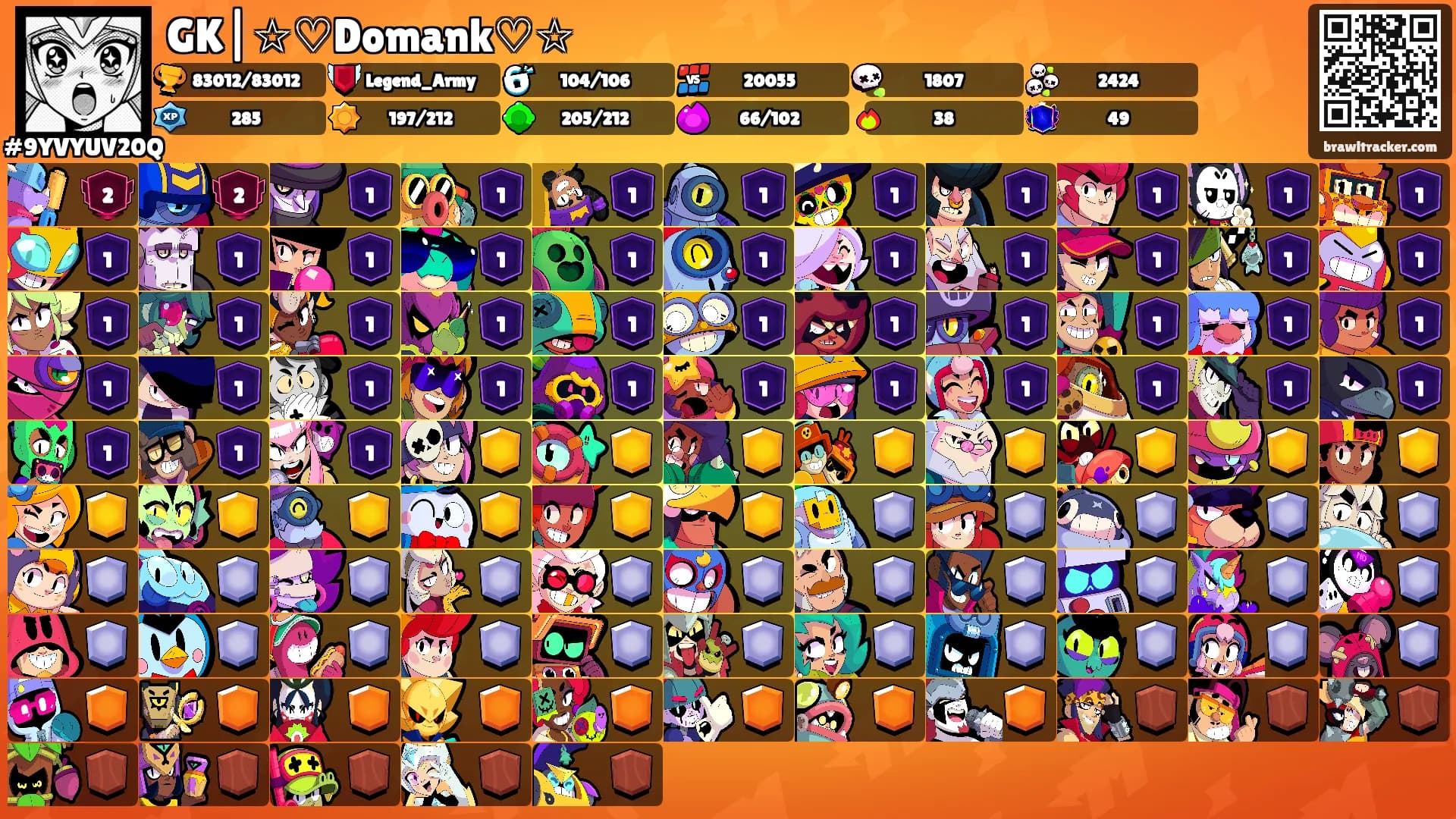 GK|☆♡Domank♡☆'s Ranks
