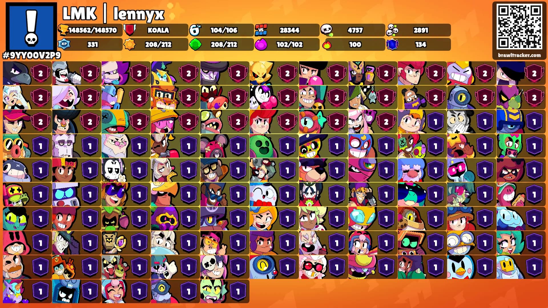 LMK | lennyx ✨'s Ranks