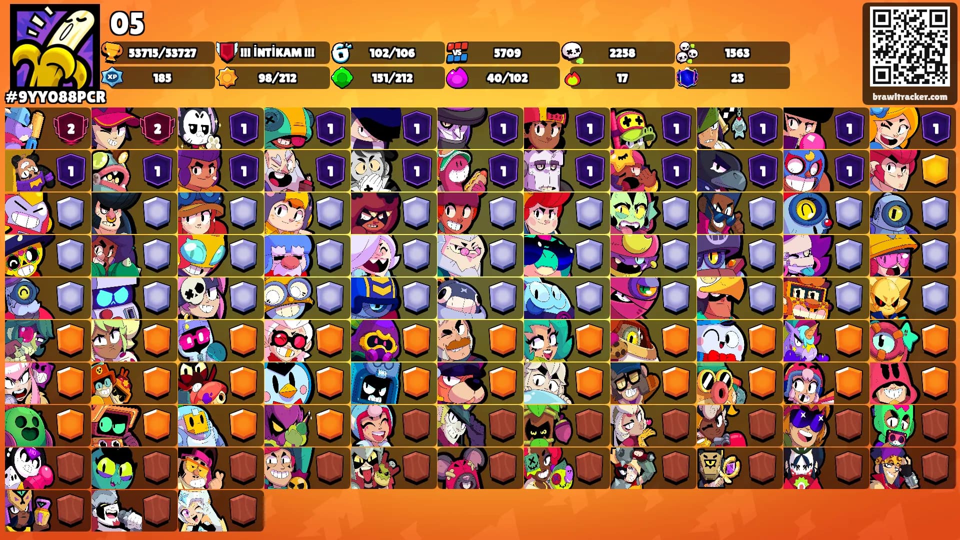 05's Ranks