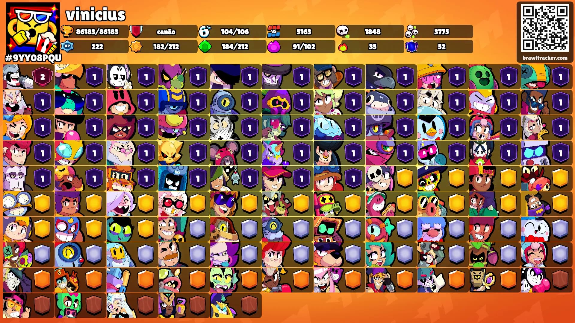 vinicius's Ranks