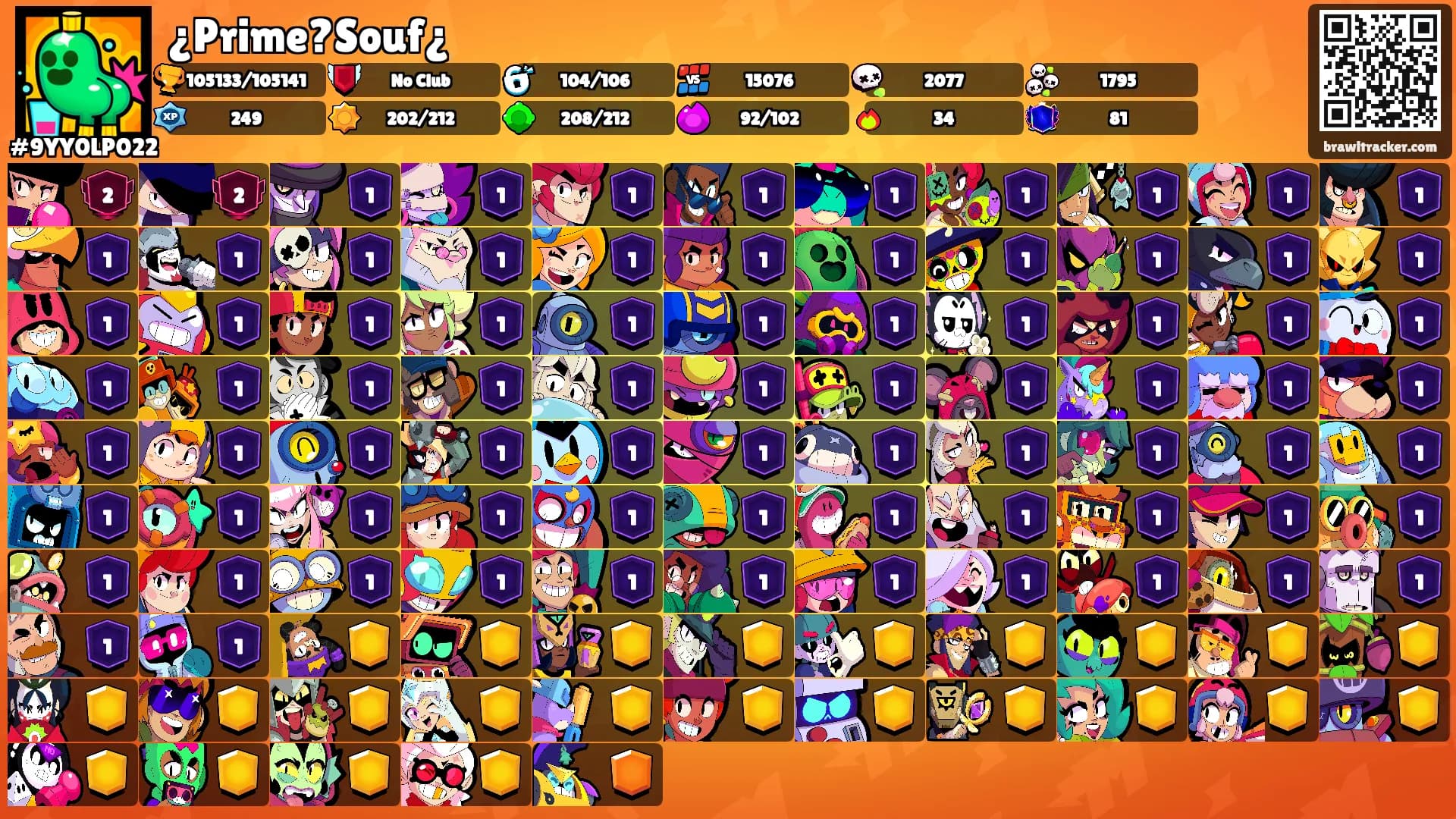 ¿Prime?Souf¿'s Ranks
