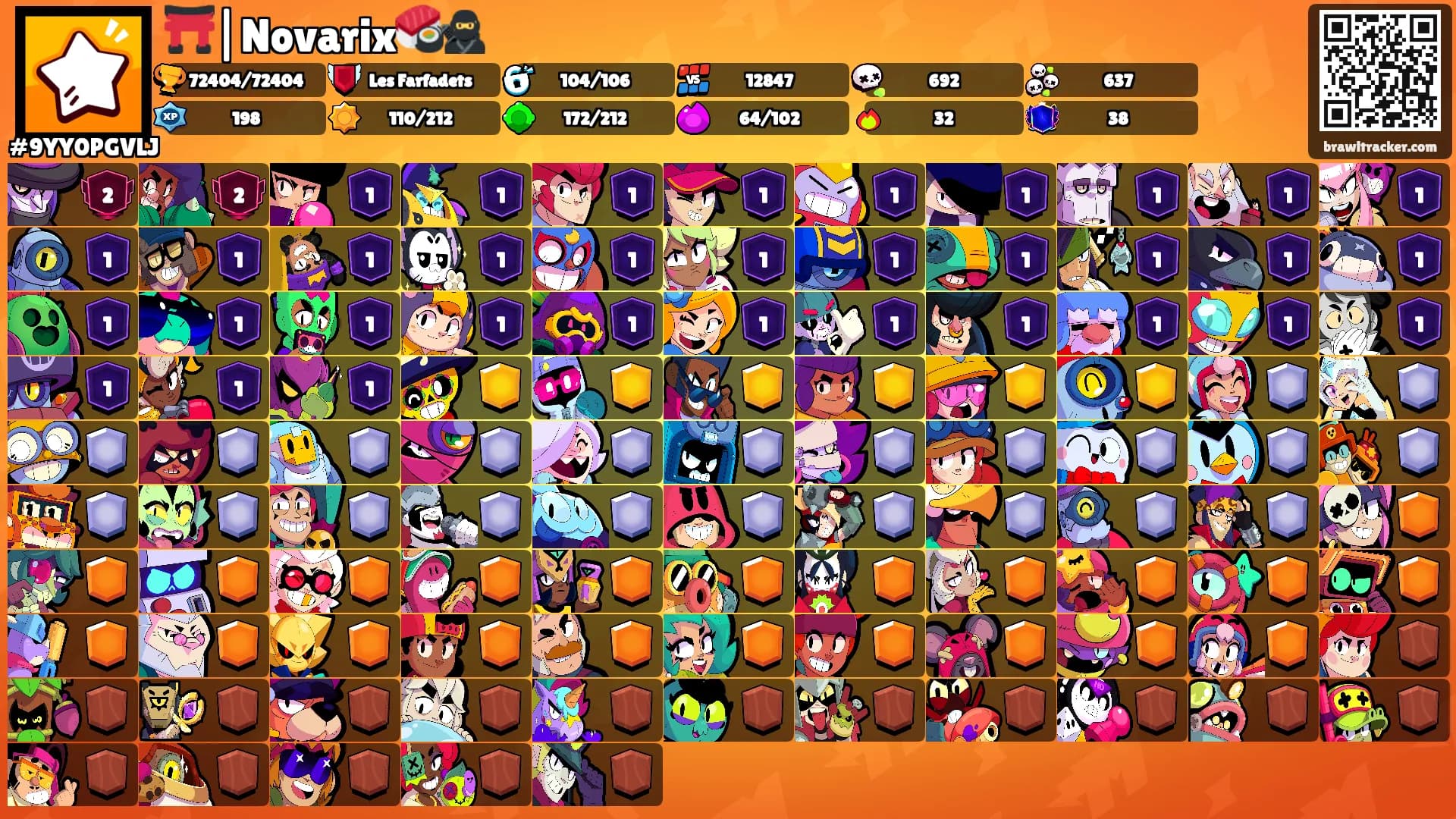 ⛩️|Novarix🍣🥷's Ranks