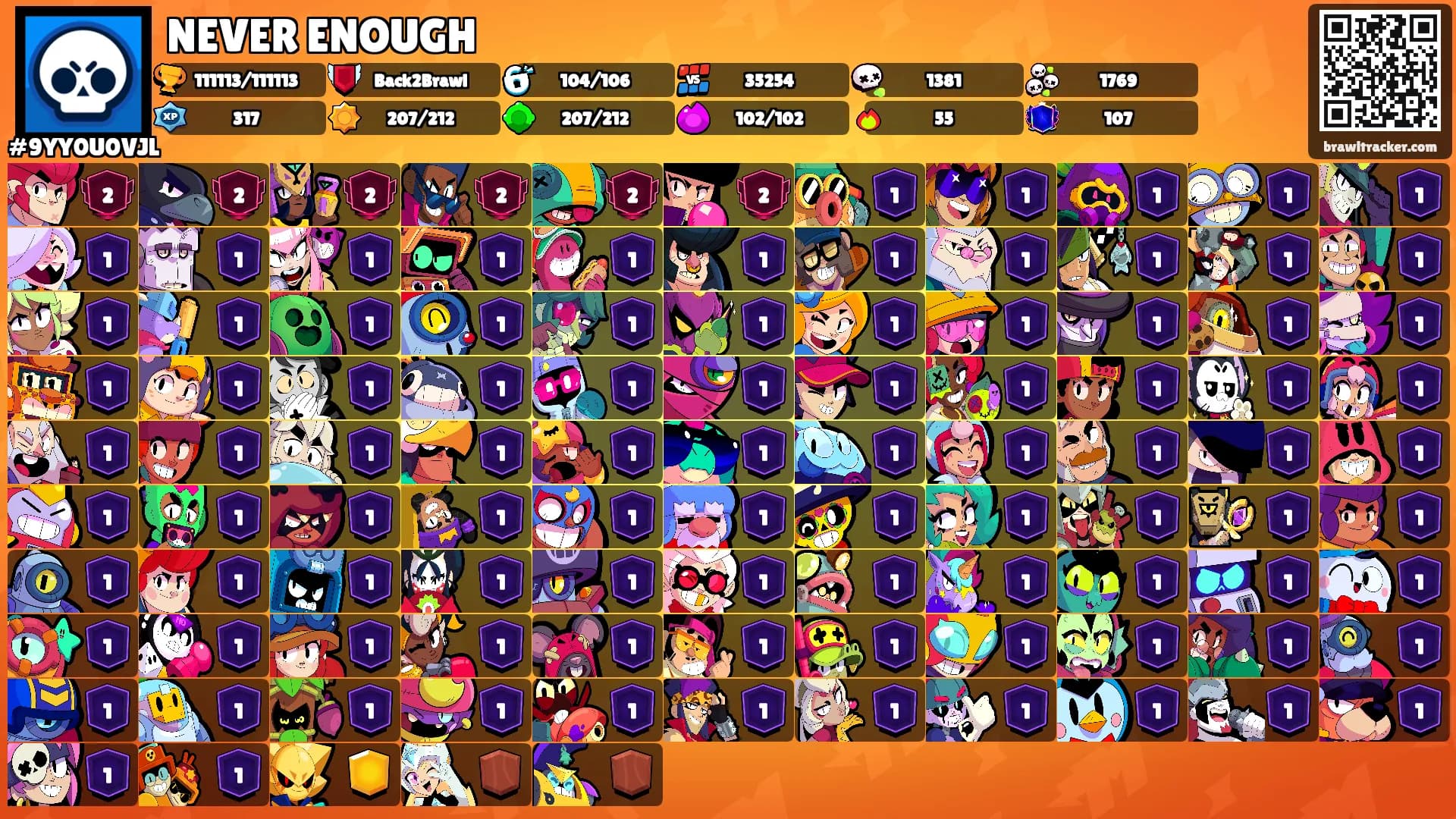 NEVER ENOUGH's Ranks