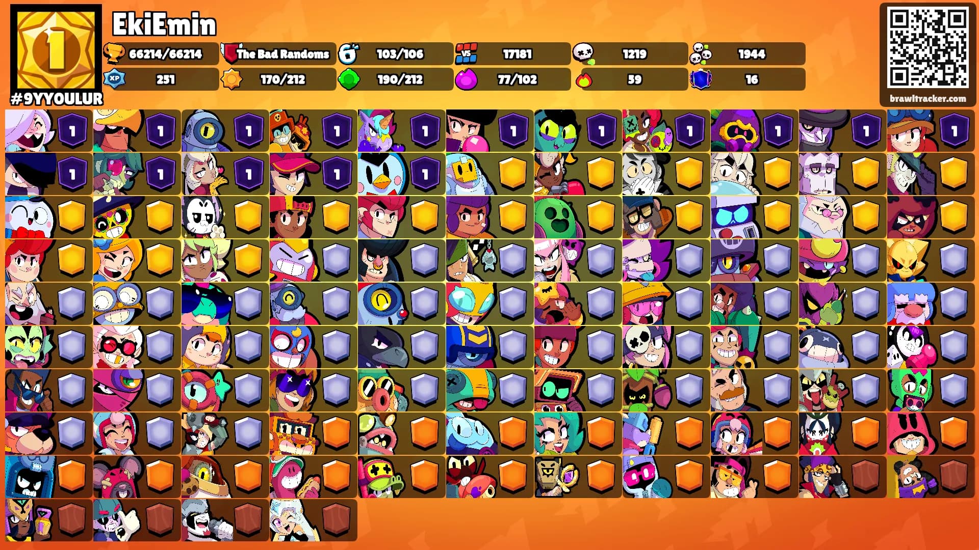 EkiEmin's Ranks