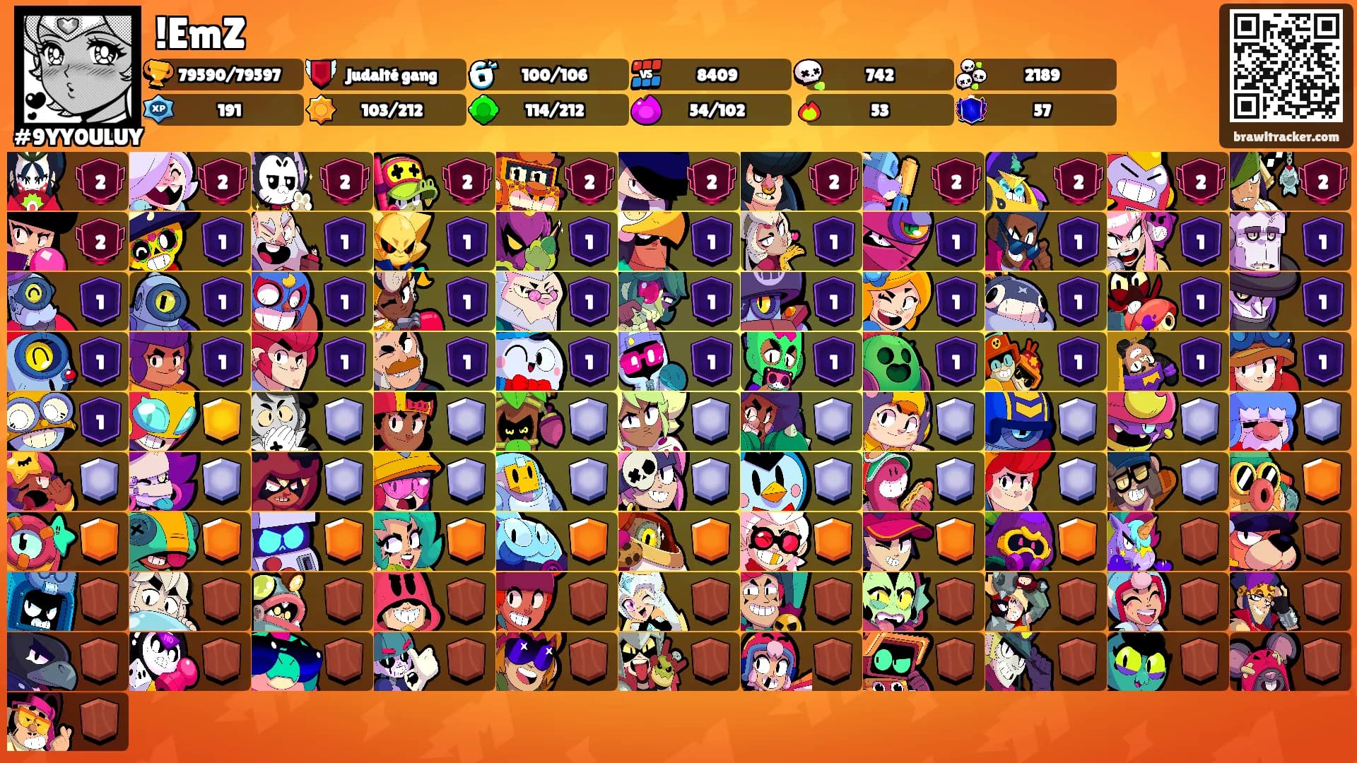!EmZ's Ranks