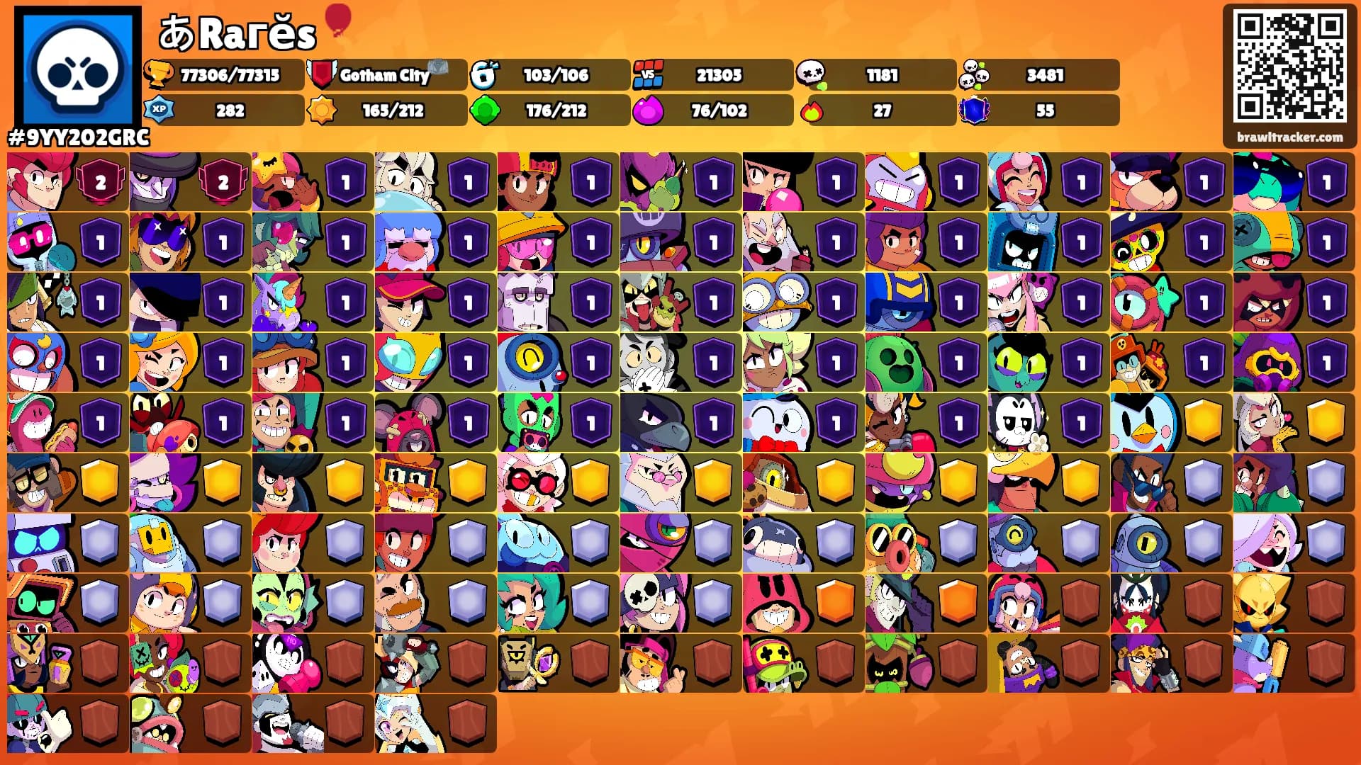 あRaгĕs🎈's Ranks