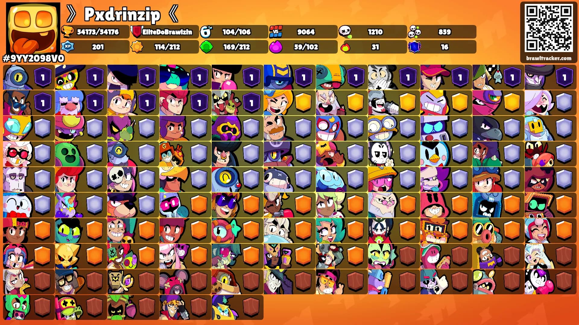 》Pxdrinzip《's Ranks