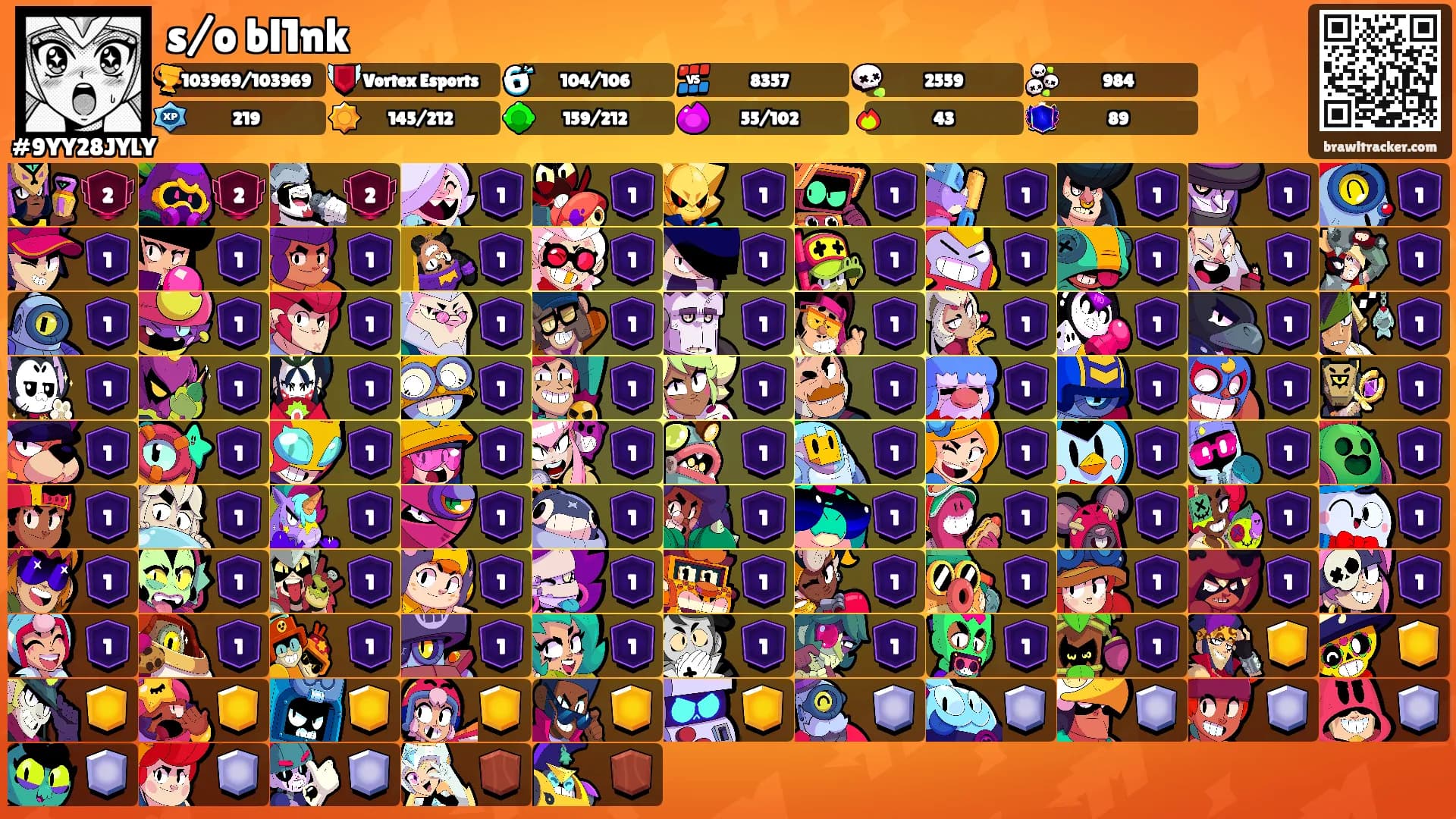 s/o bl1nk's Ranks