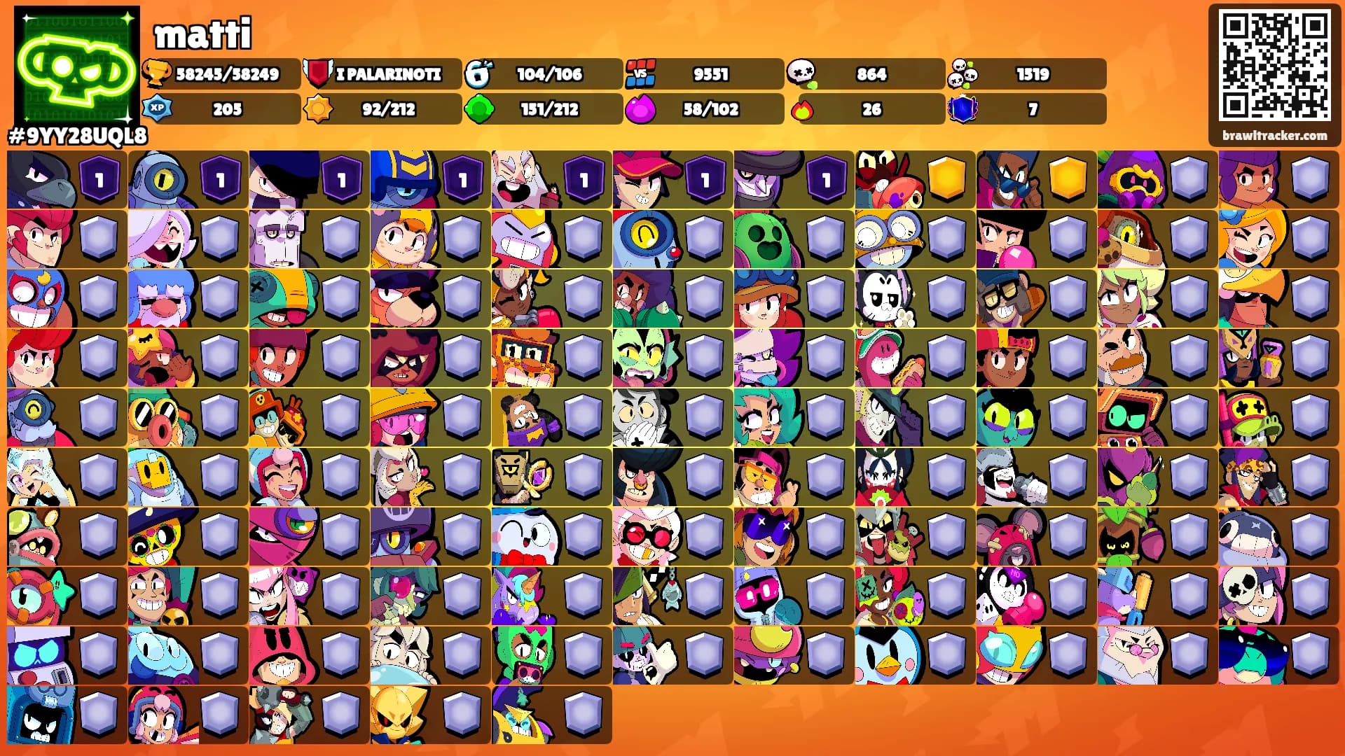 matti's Ranks