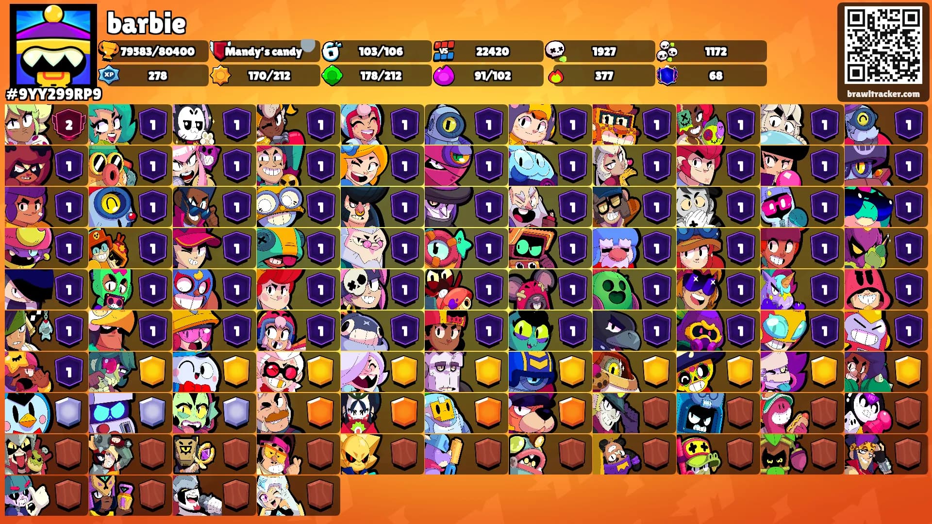 barbie's Ranks