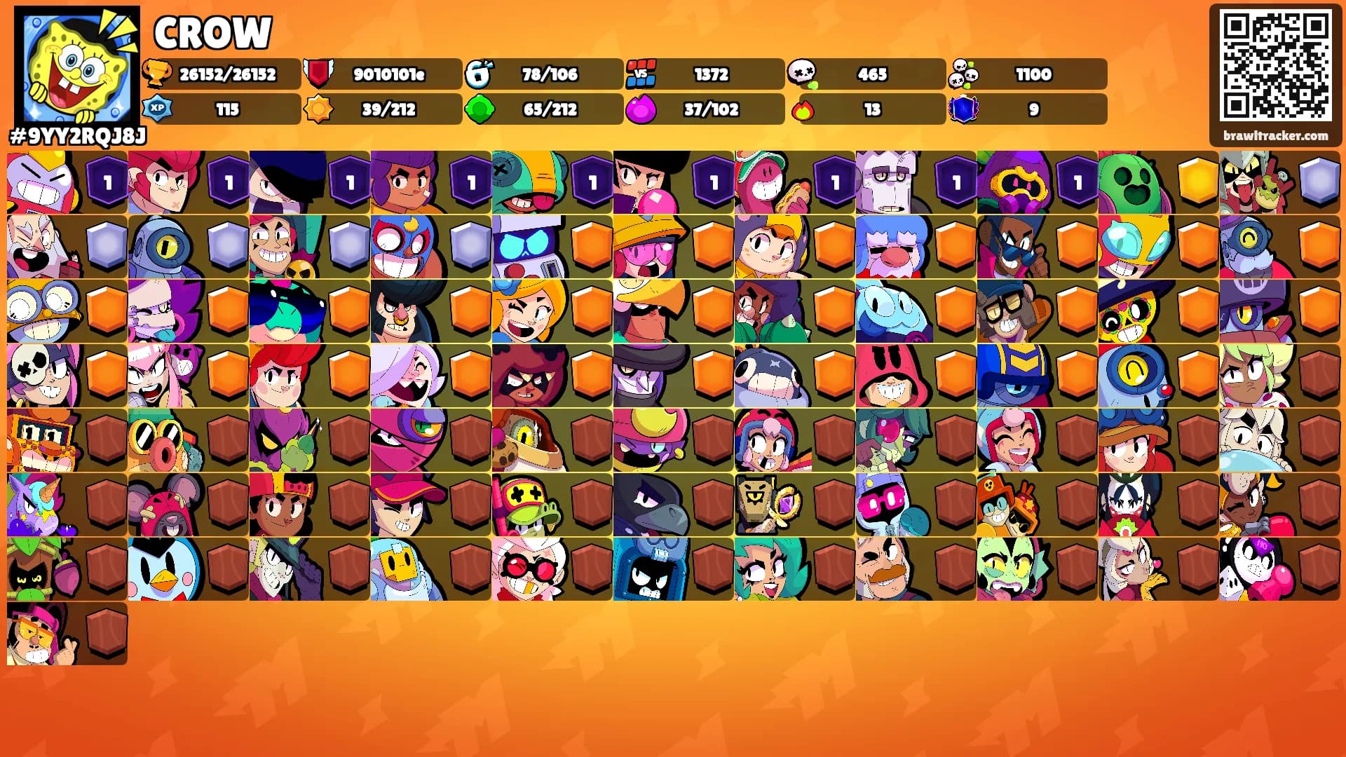 CROW's Ranks