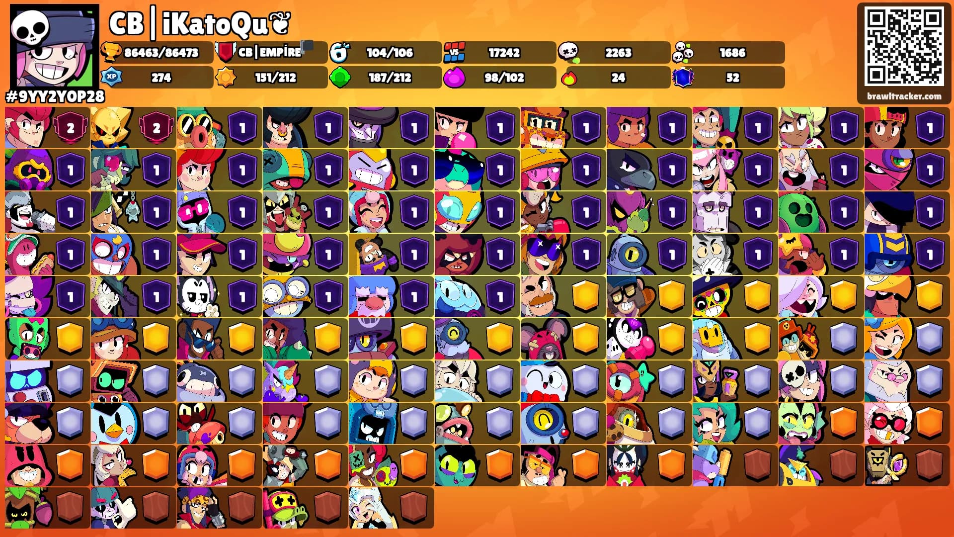 CB|iKatoQu❦'s Ranks
