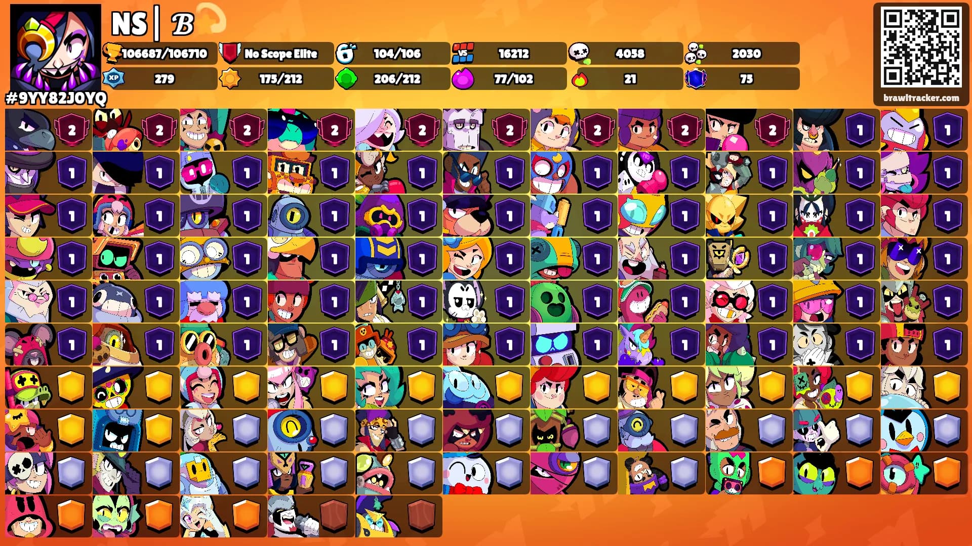 NS| 𝓑💫's Ranks