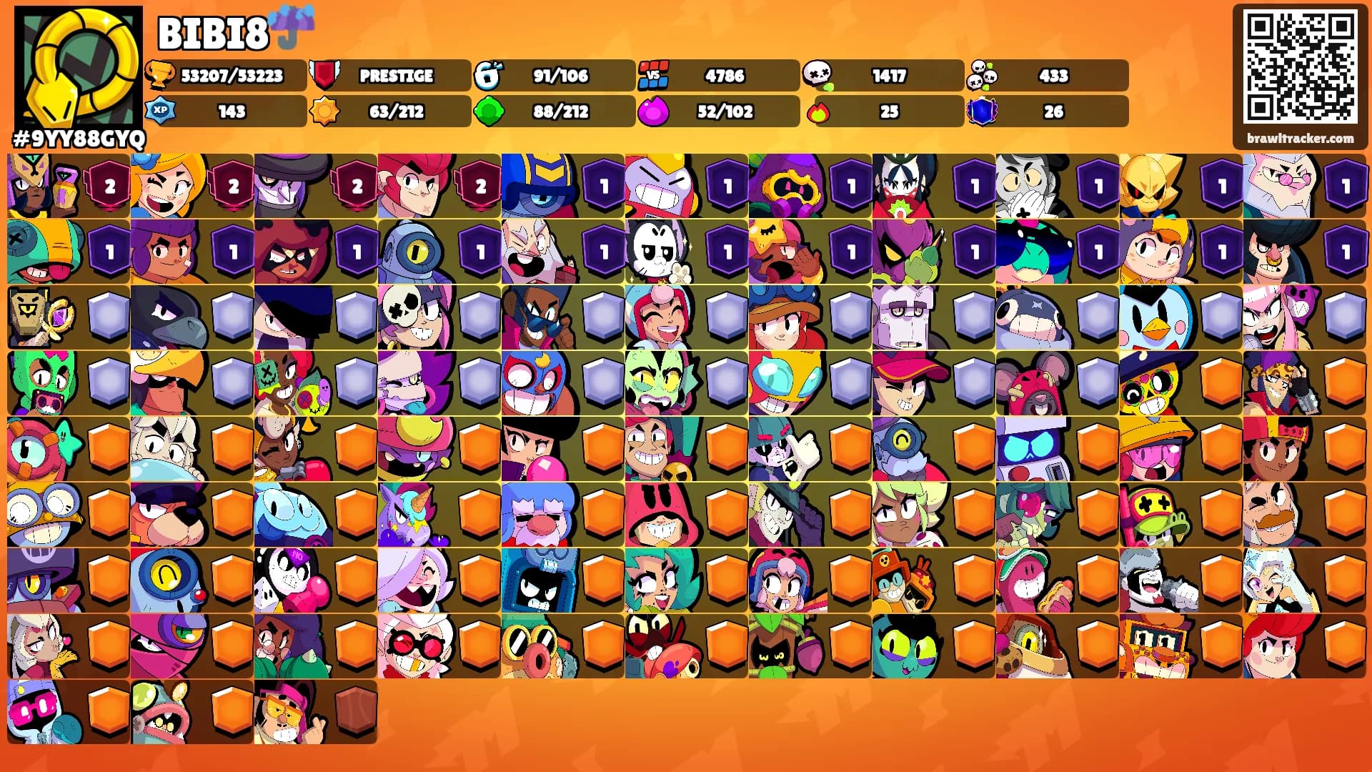 BIBI8☔️'s Ranks