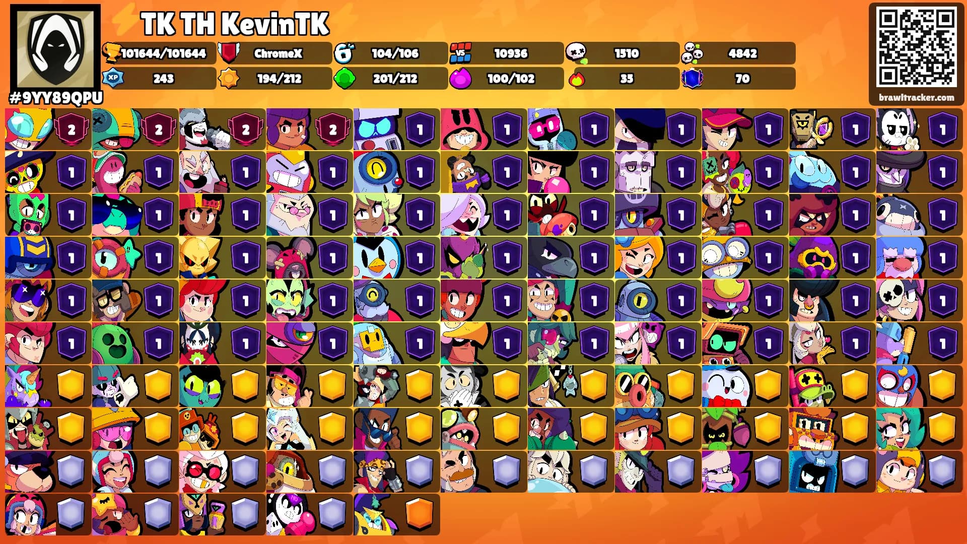 ⚡TK TH KevinTK⚡'s Ranks