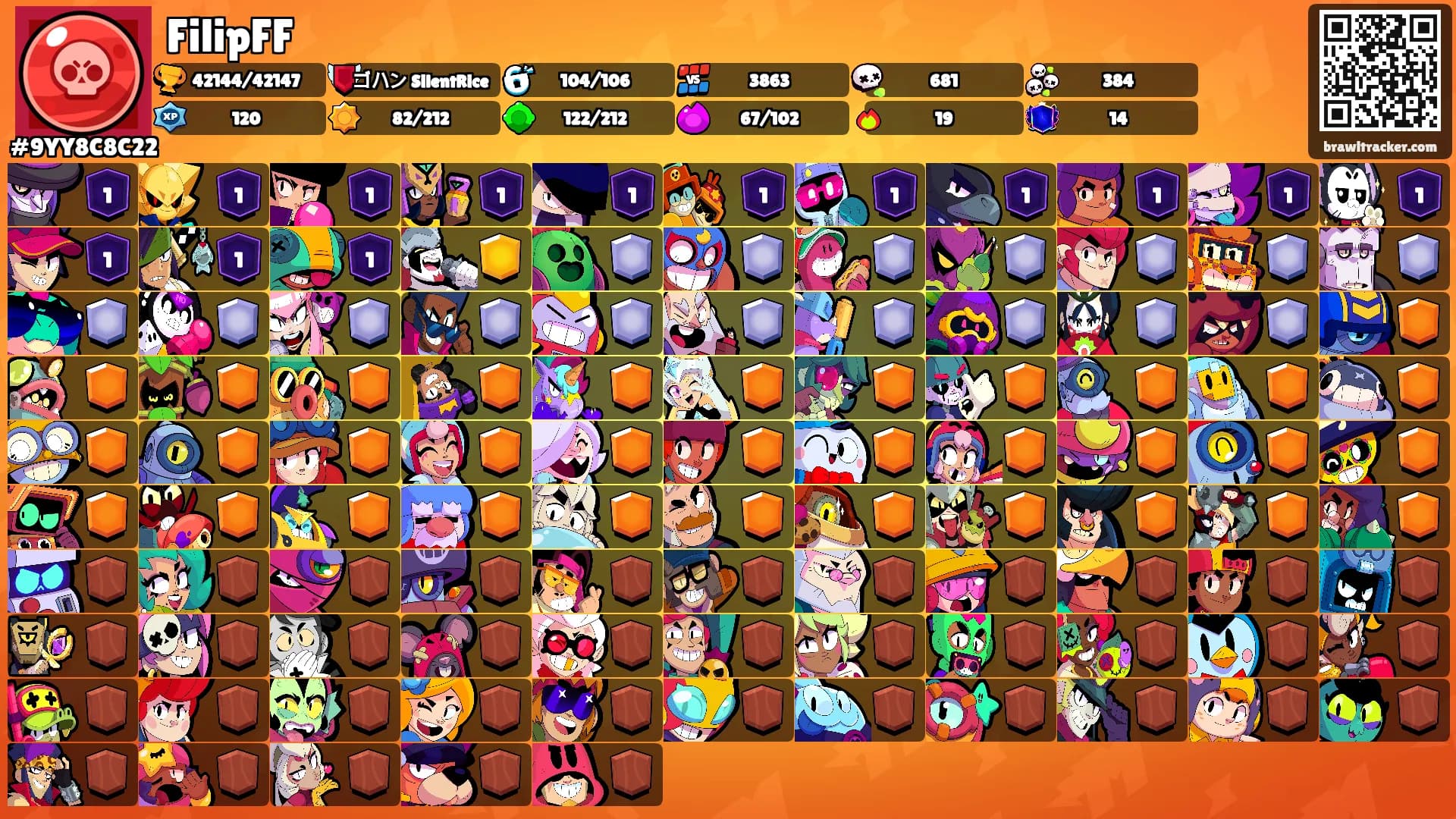 FilipFF's Ranks
