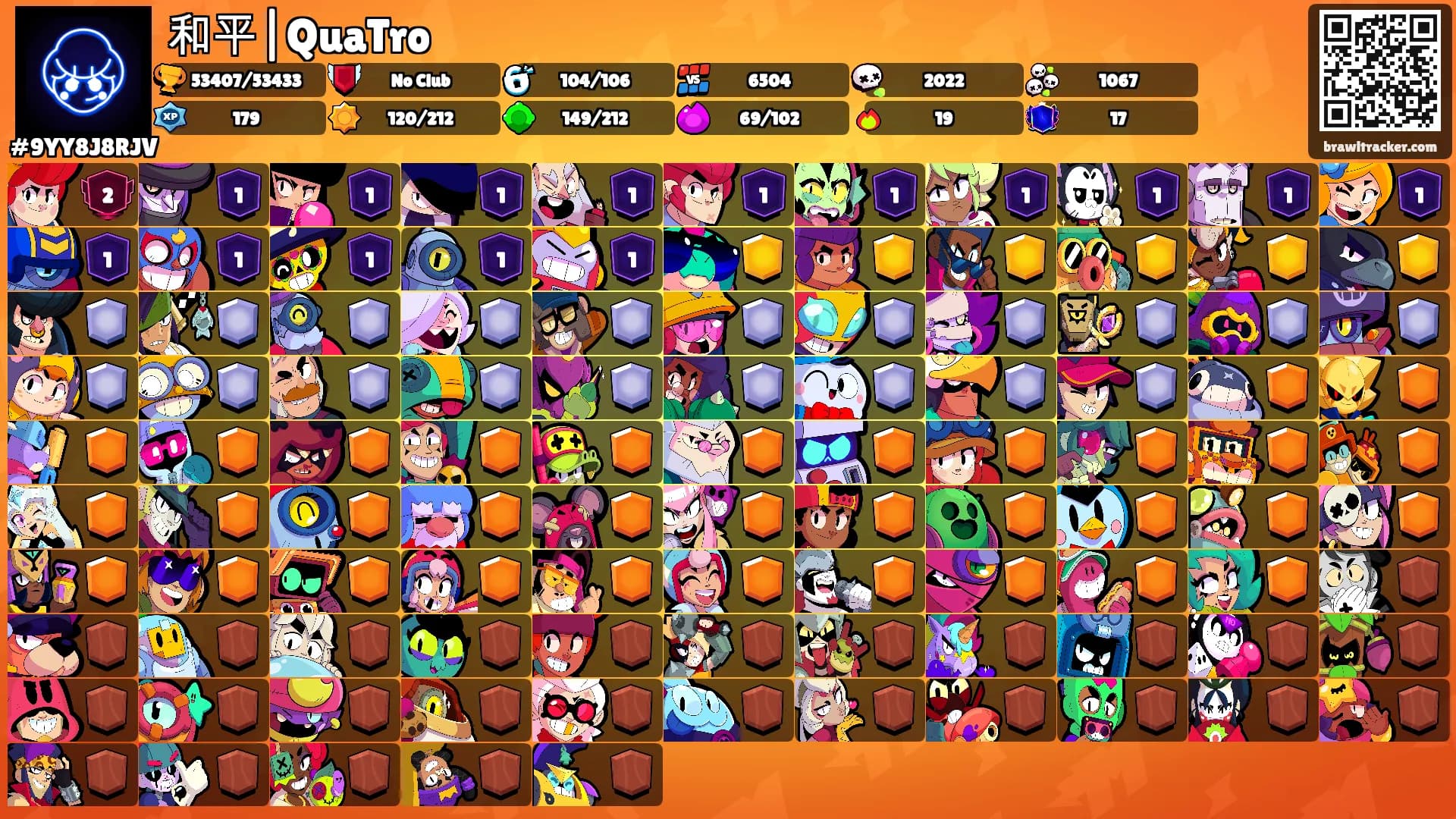 和平|QuaTro's Ranks
