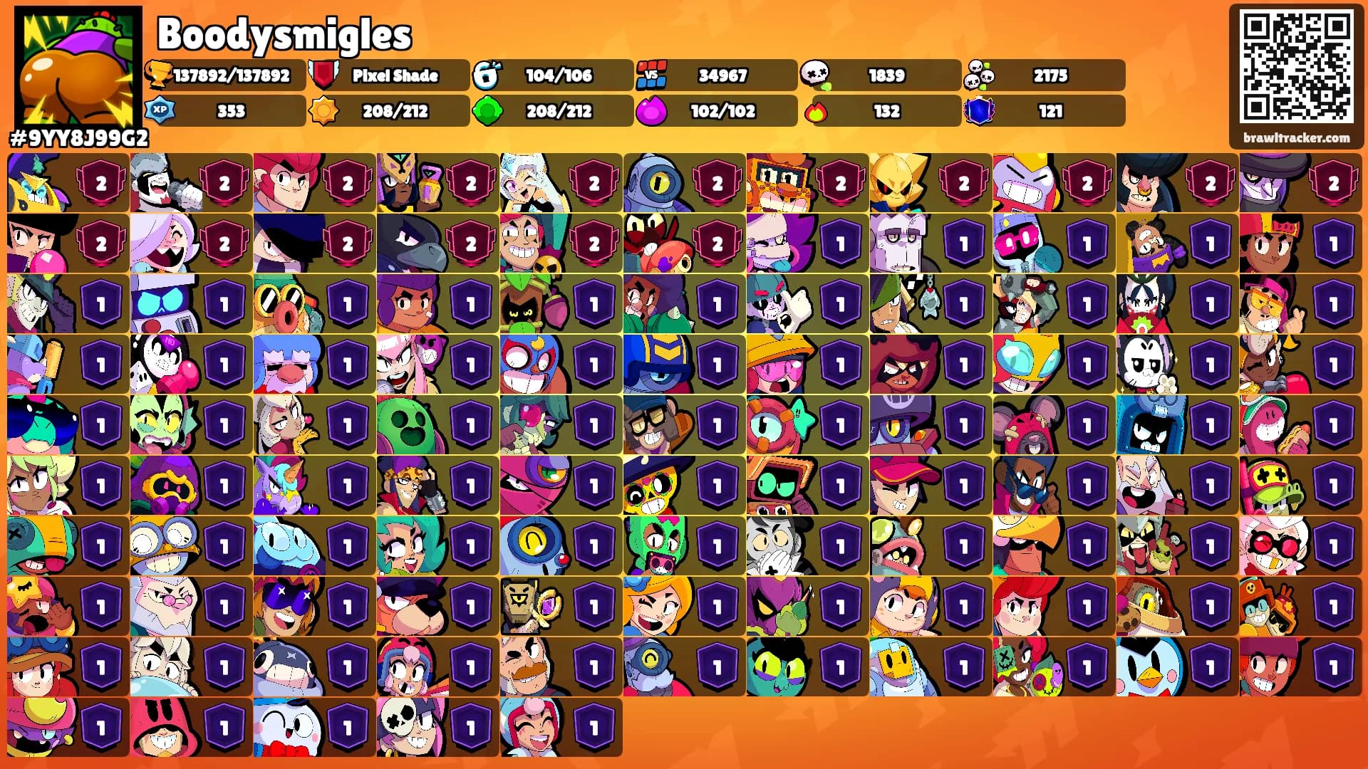 Boodysmigles's Ranks