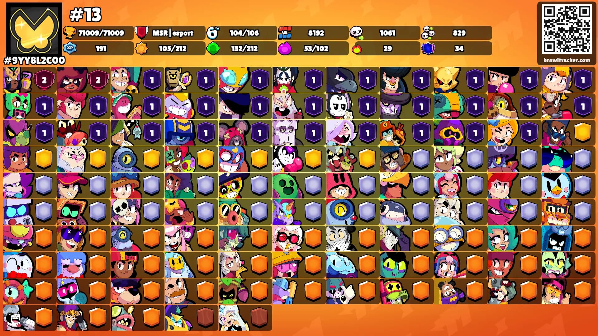 #13's Ranks