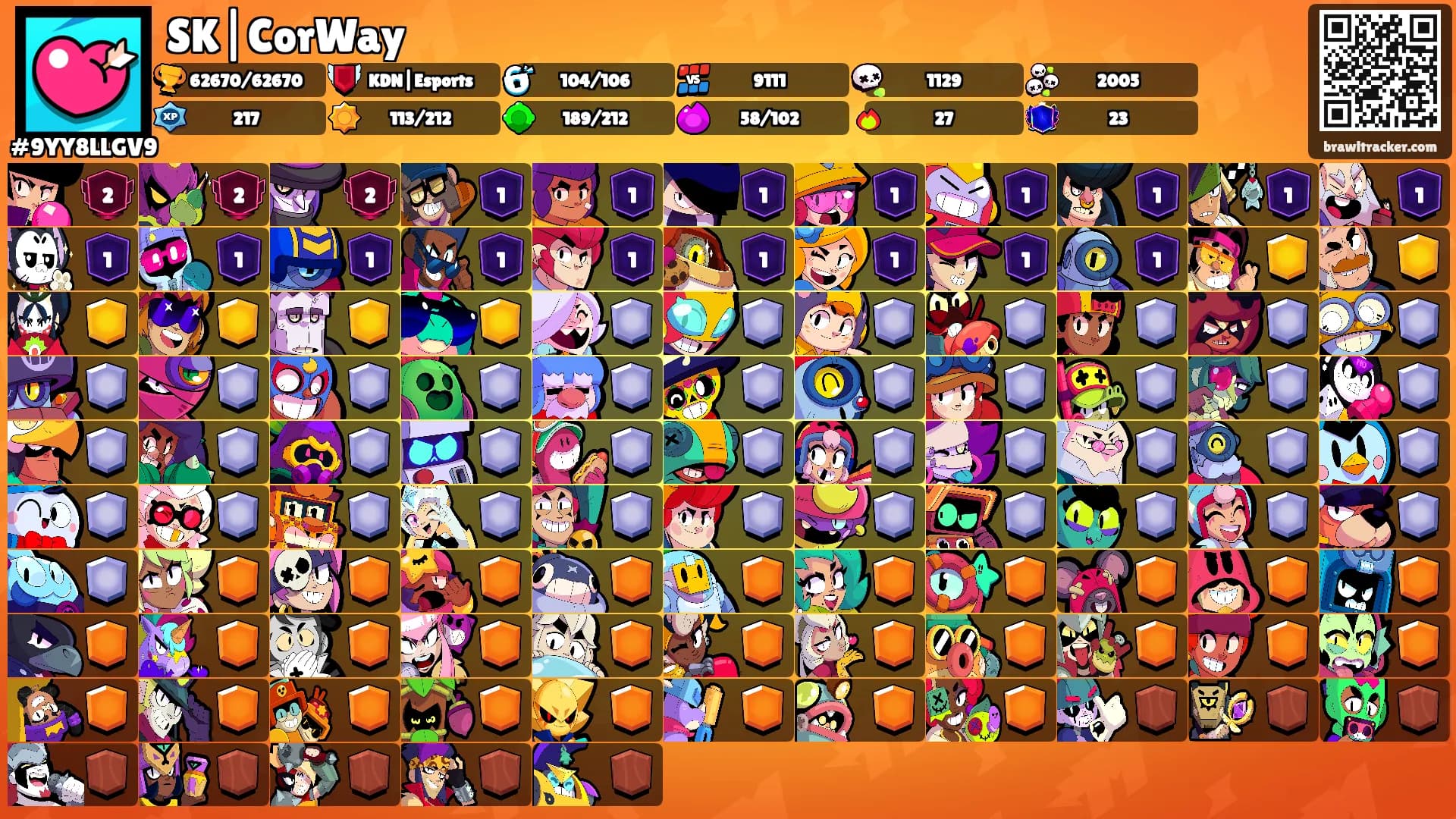 SK|CorWay's Ranks