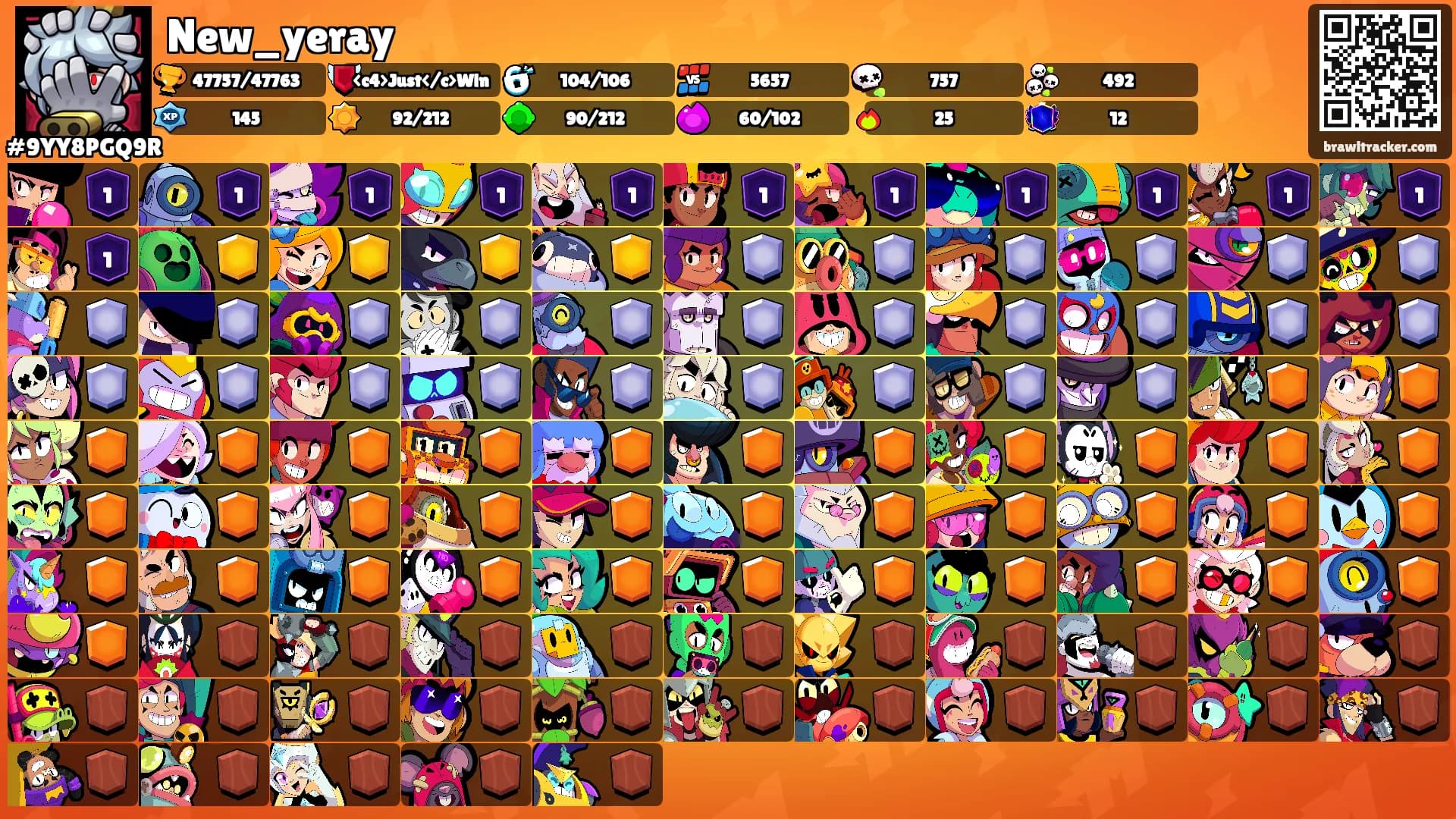 New_yeray's Ranks