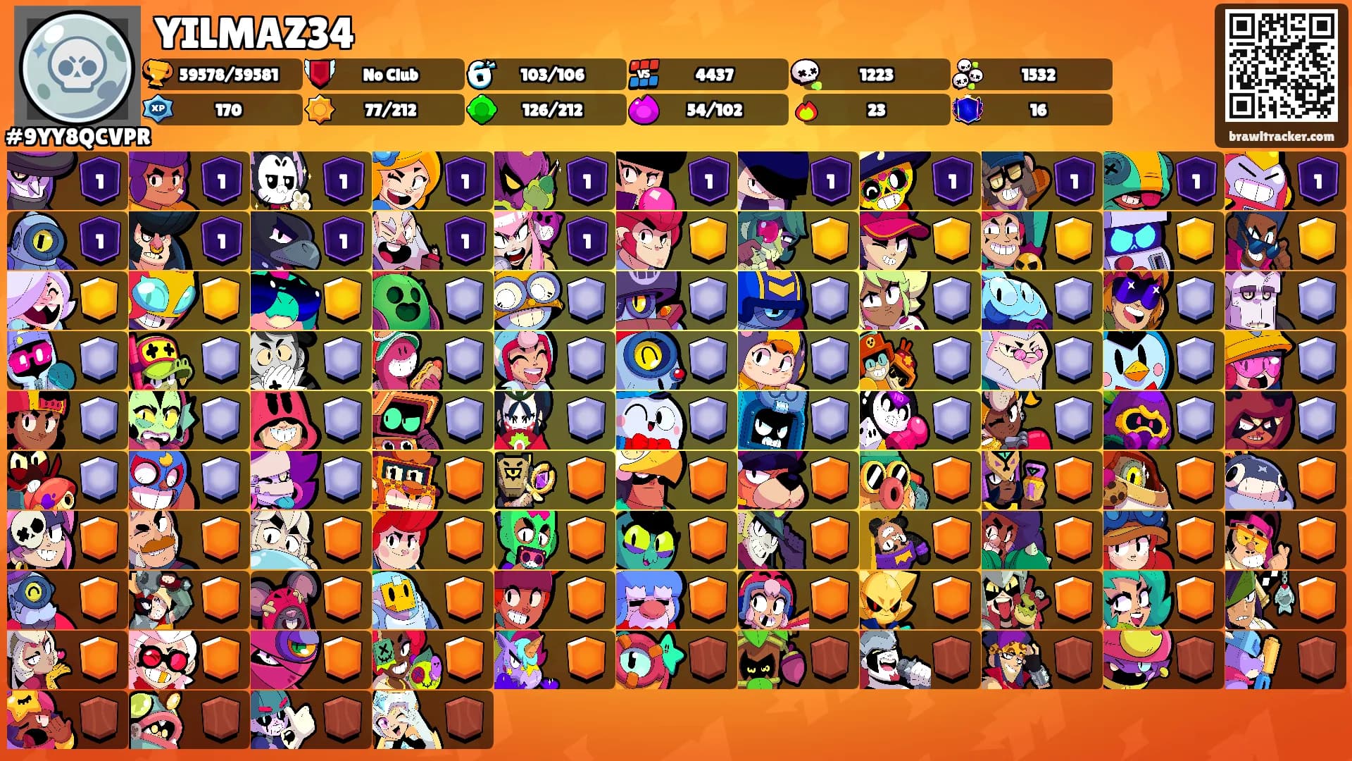YILMAZ34's Ranks