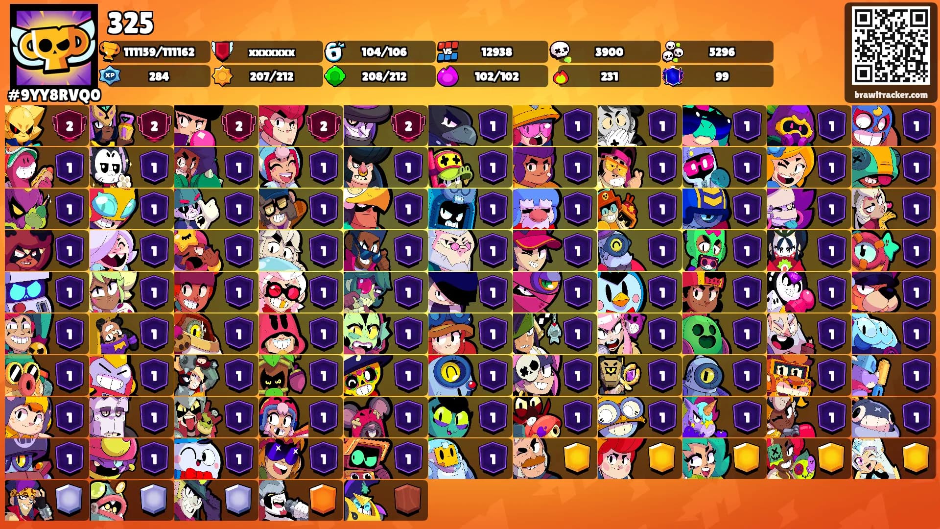 325's Ranks