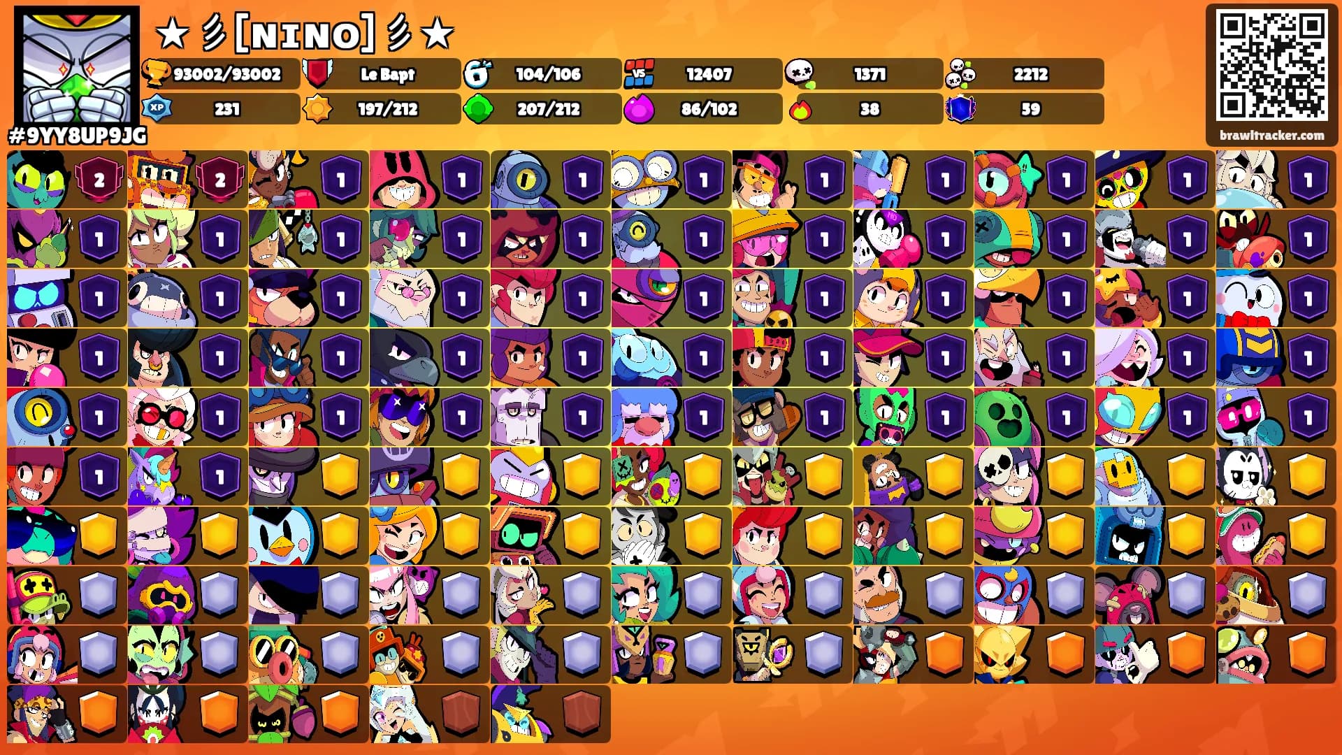 ★彡[ɴɪɴᴏ]彡★'s Ranks