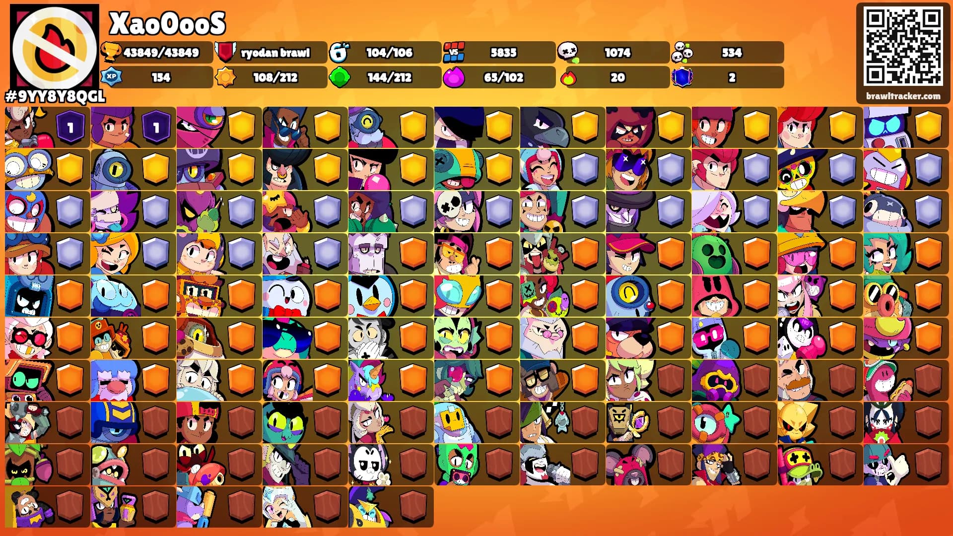 Xao0ooS's Ranks
