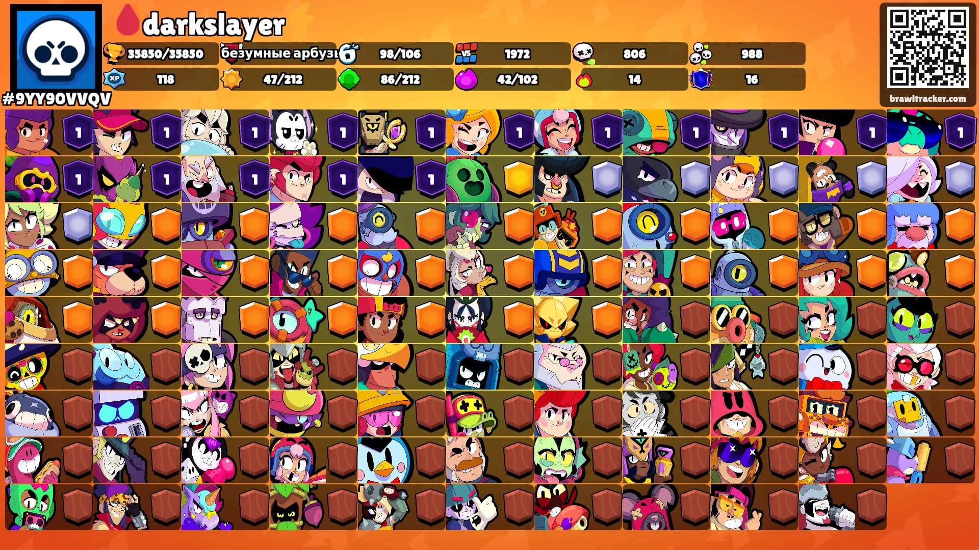 🩸darkslayer⚡️'s Ranks