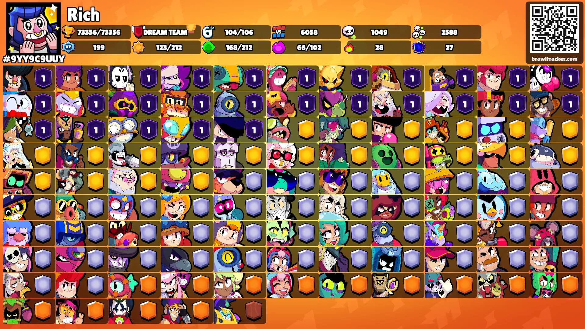 Rich's Ranks