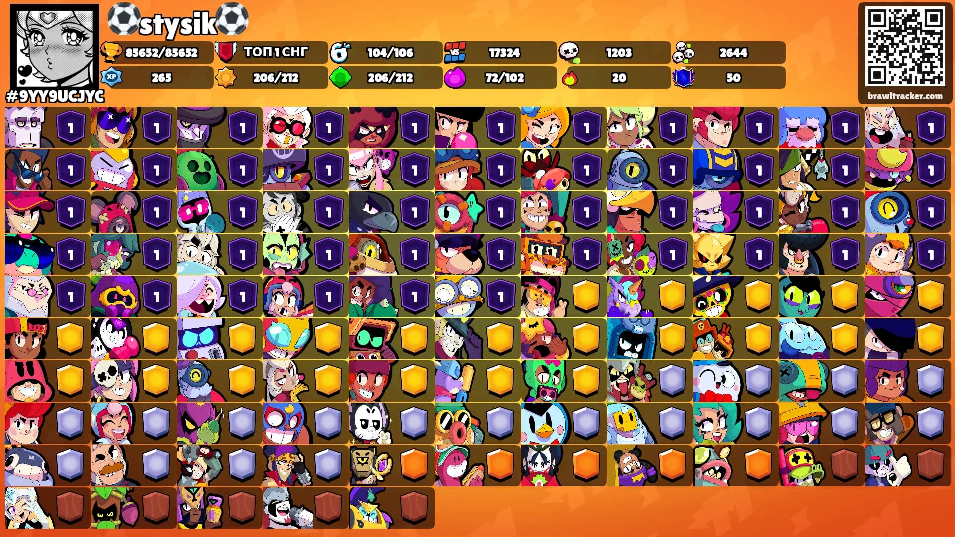 ⚽️stysik⚽️'s Ranks
